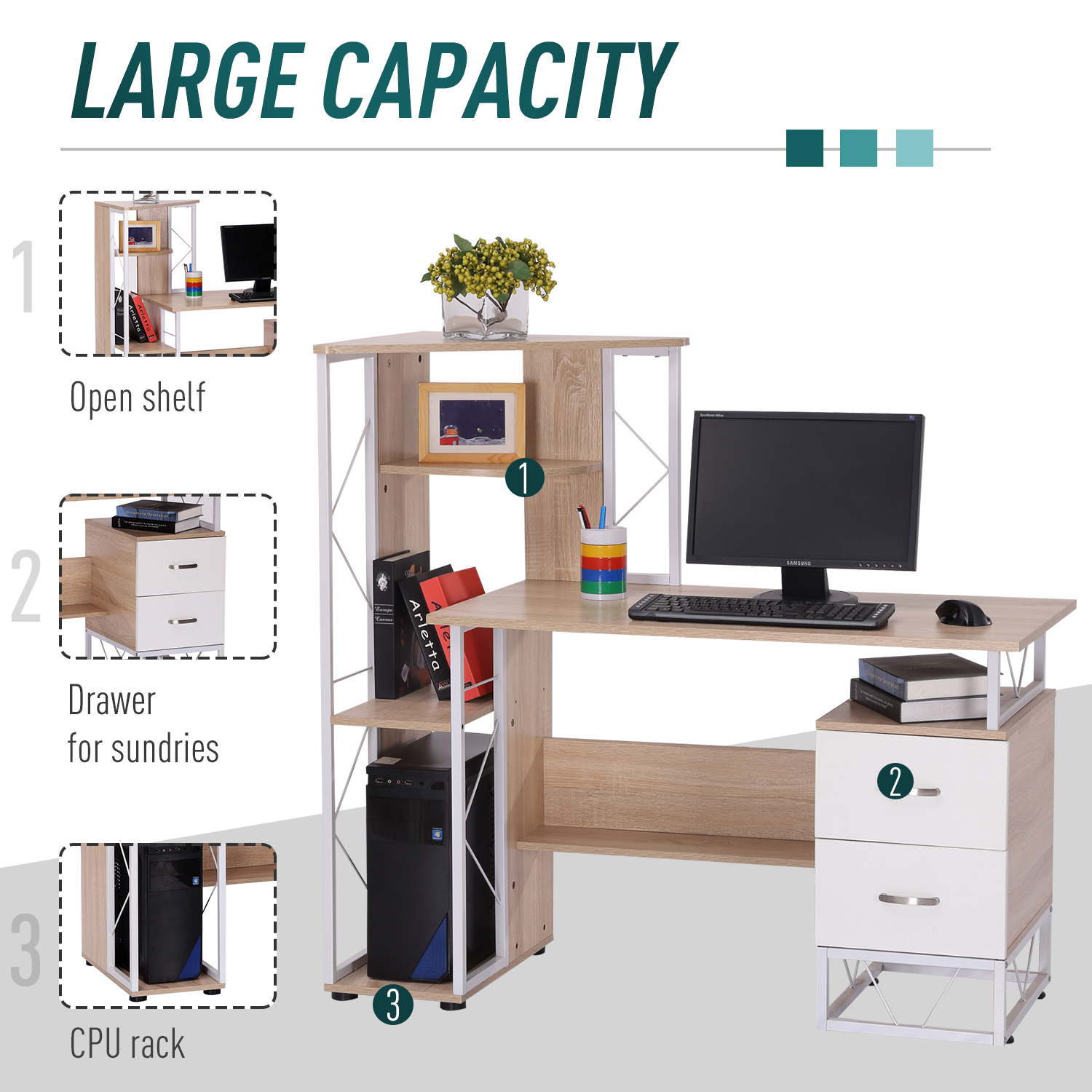 HOMCOM Writing Desk with Drawers and Multi-Shelves, PC Workstation for Home Office, Study Furniture, Wood