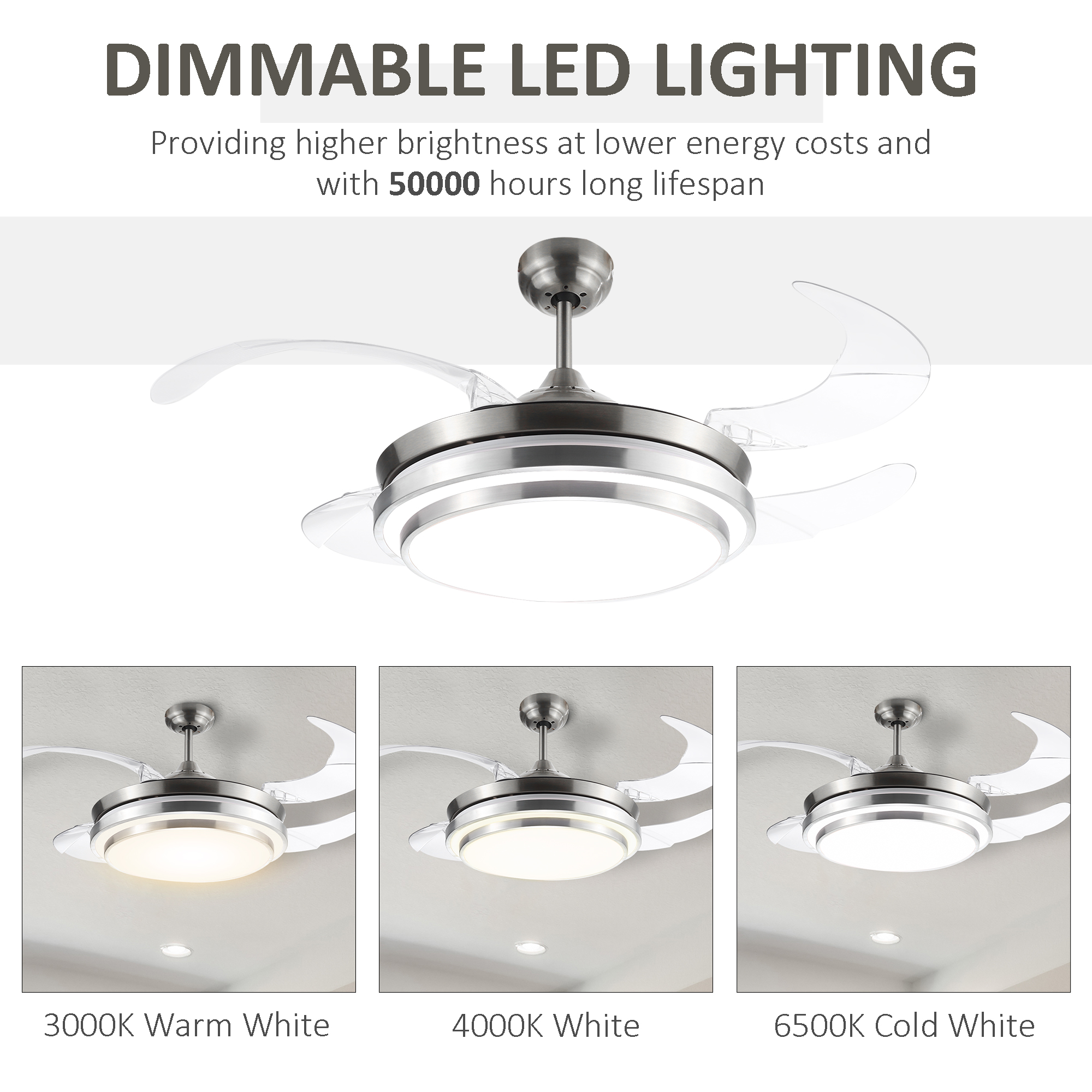 HOMCOM Indoor Ceiling Fan with Light, Retractable Blades, Modern Mount Dimmable LED Lighting Fan with Remote Controller, for Bedroom, Living Room