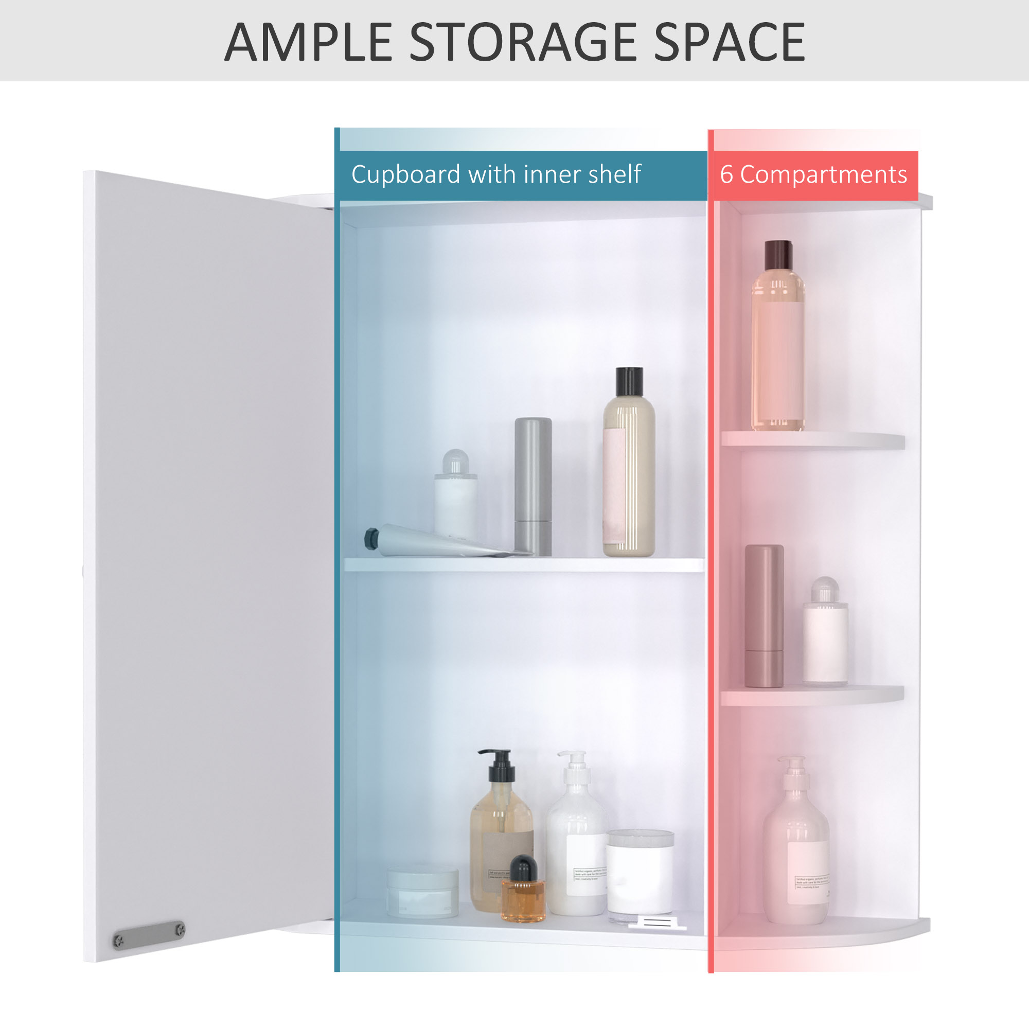 HOMCOM Wall Mounted Bathroom Mirror Cabinet, Single Door Storage Organizer with 2-tier Inner Shelves, White.