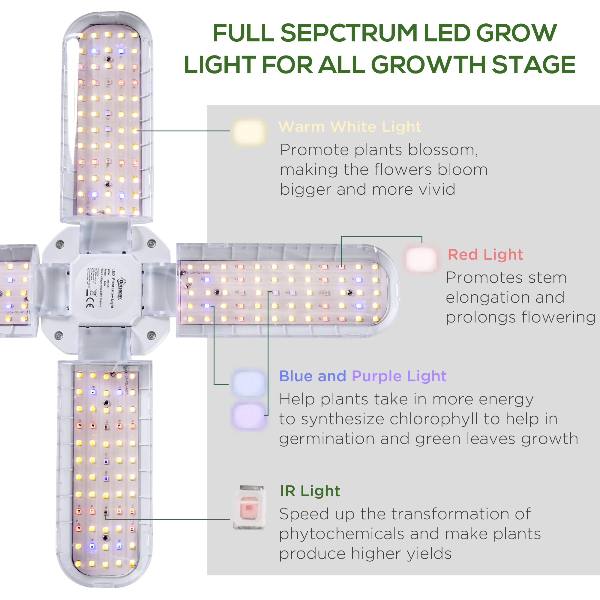 Outsunny LED Grow Light, Full Spectrum Foldable 20W Plant Grow Lamp with E27 Base and 240Pcs LEDs for Indoor Plants Seedling, Growing, Blooming