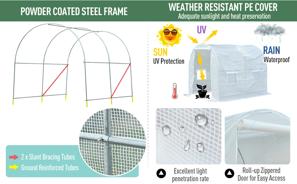 Outsunny 250L×200W×200H cm Walk-in Greenhouse-White