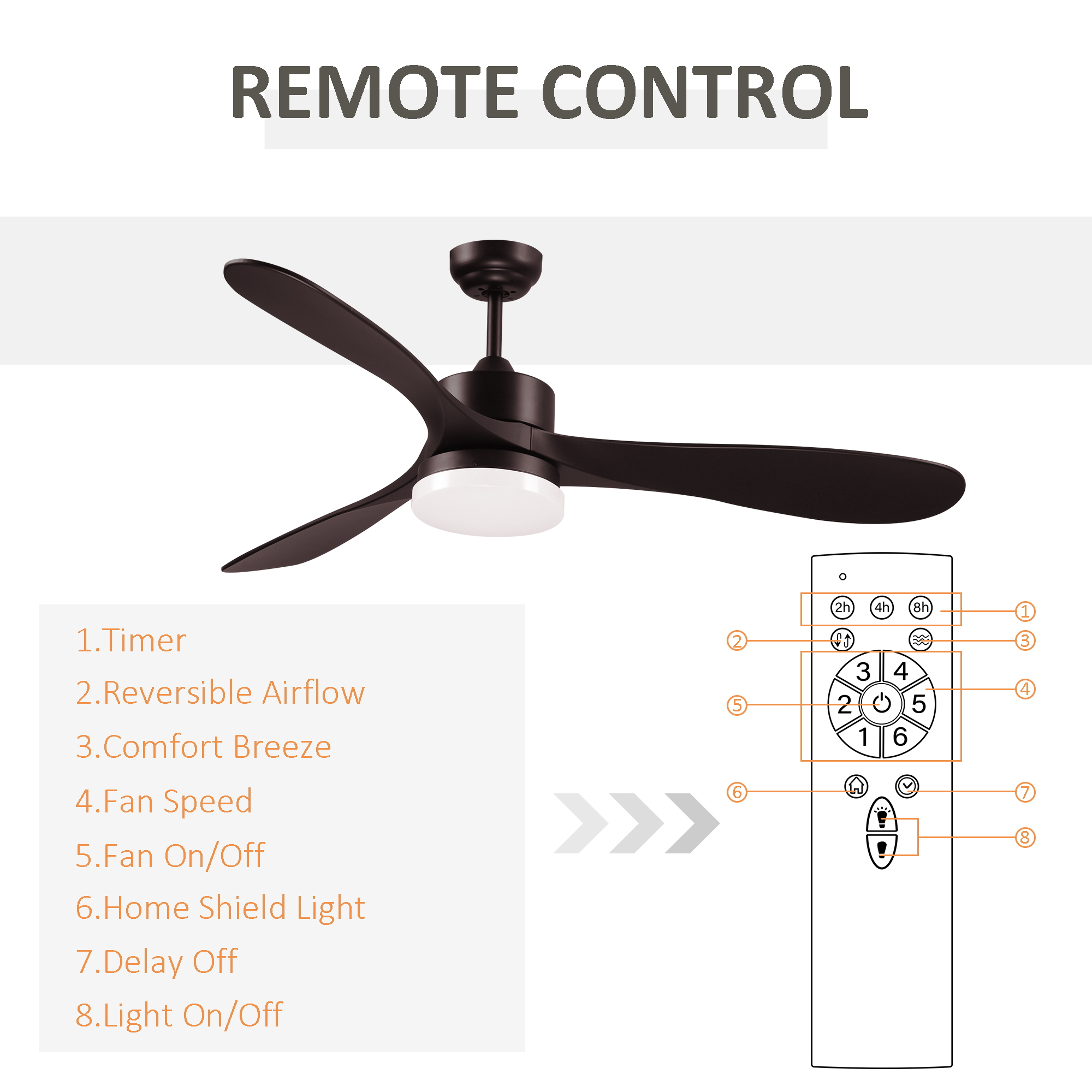 HOMCOM Reversible Indoor Ceiling Fan with Light, Modern Mount LED Lighting Fan with Remote Controller, for Bedroom, Living Room, Brown
