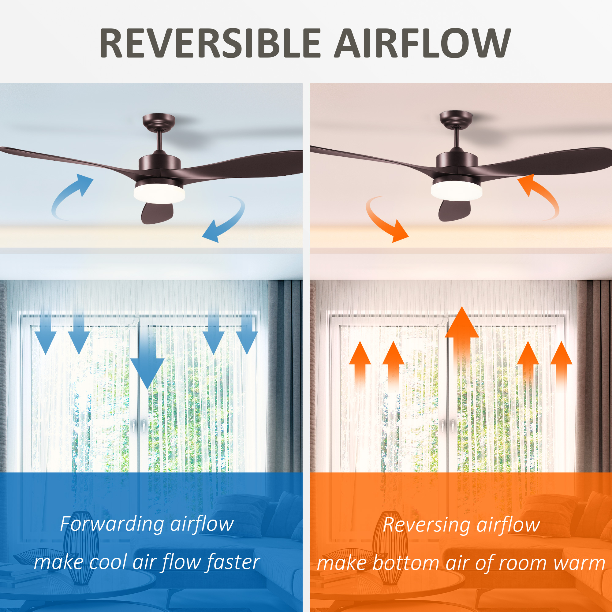 HOMCOM Reversible Indoor Ceiling Fan with Light, Modern Mount LED Lighting Fan with Remote Controller, for Bedroom, Living Room, Brown