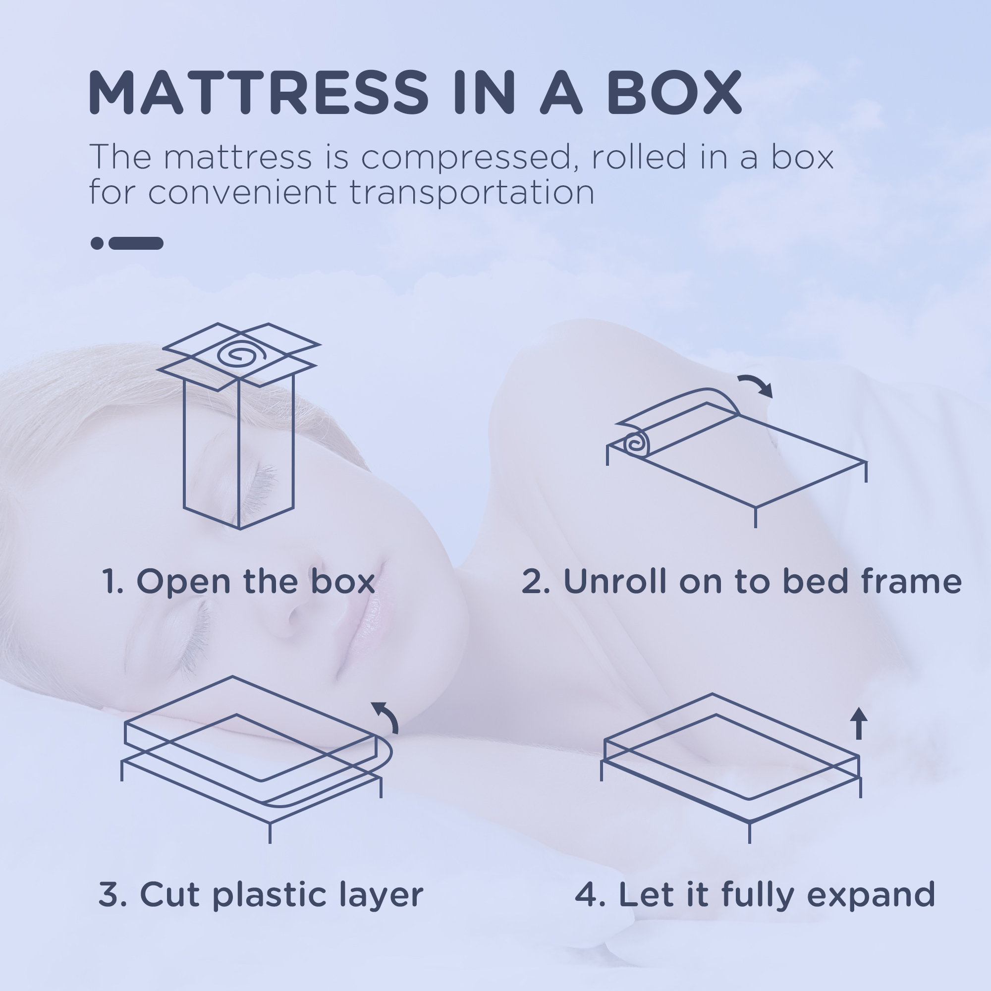 HOMCOM Luxury King Size Mattress, Pocket Sprung with Breathable Foam, Individually Wrapped Coils, 200x150x18cm, White
