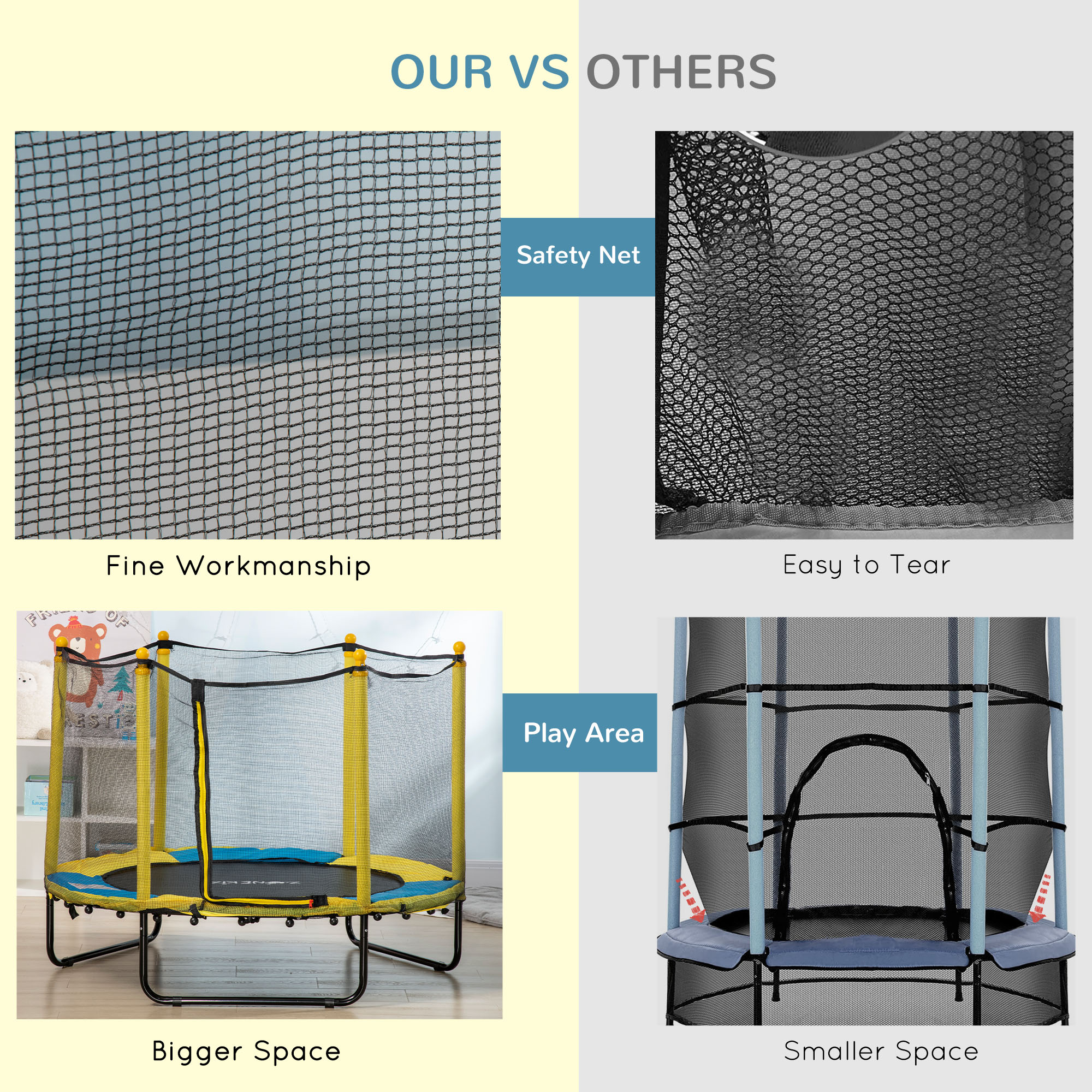 HOMCOM 4.6FT / 55 Inch Kids Trampoline with Enclosure Safety Net Pads Indoor Trampolines for Child 3-10 Years Old, Yellow