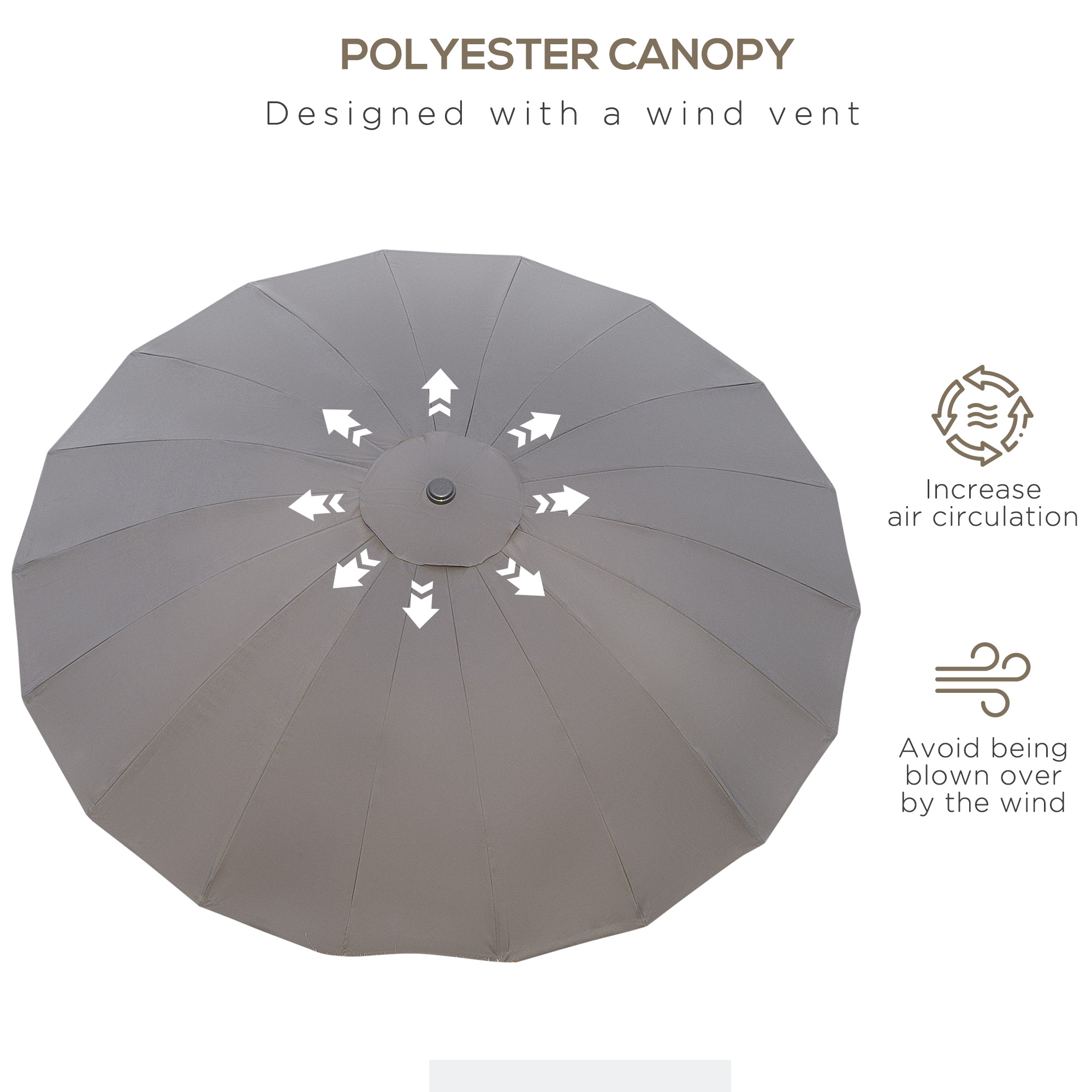 Outsunny Garden Umbrella Ð¤255cm Table Parasol with Push Button Tilt Crank and Ribs for Garden Lawn Backyard Pool Dark Grey