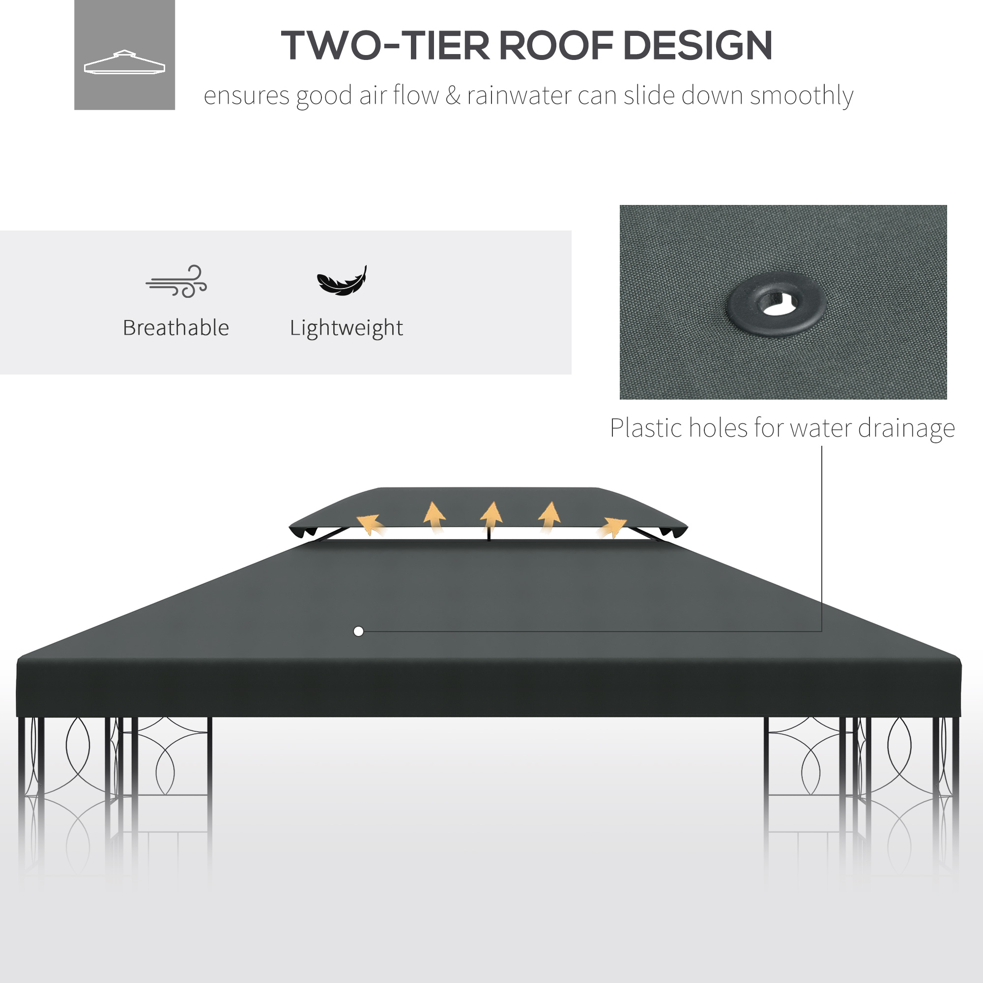 Outsunny Gazebo Replacement Canopy Roof, 3x4m, 2 Tier UV Protection Cover for Garden Patio Outdoor Sun Shelters, Deep Grey (Top Only)