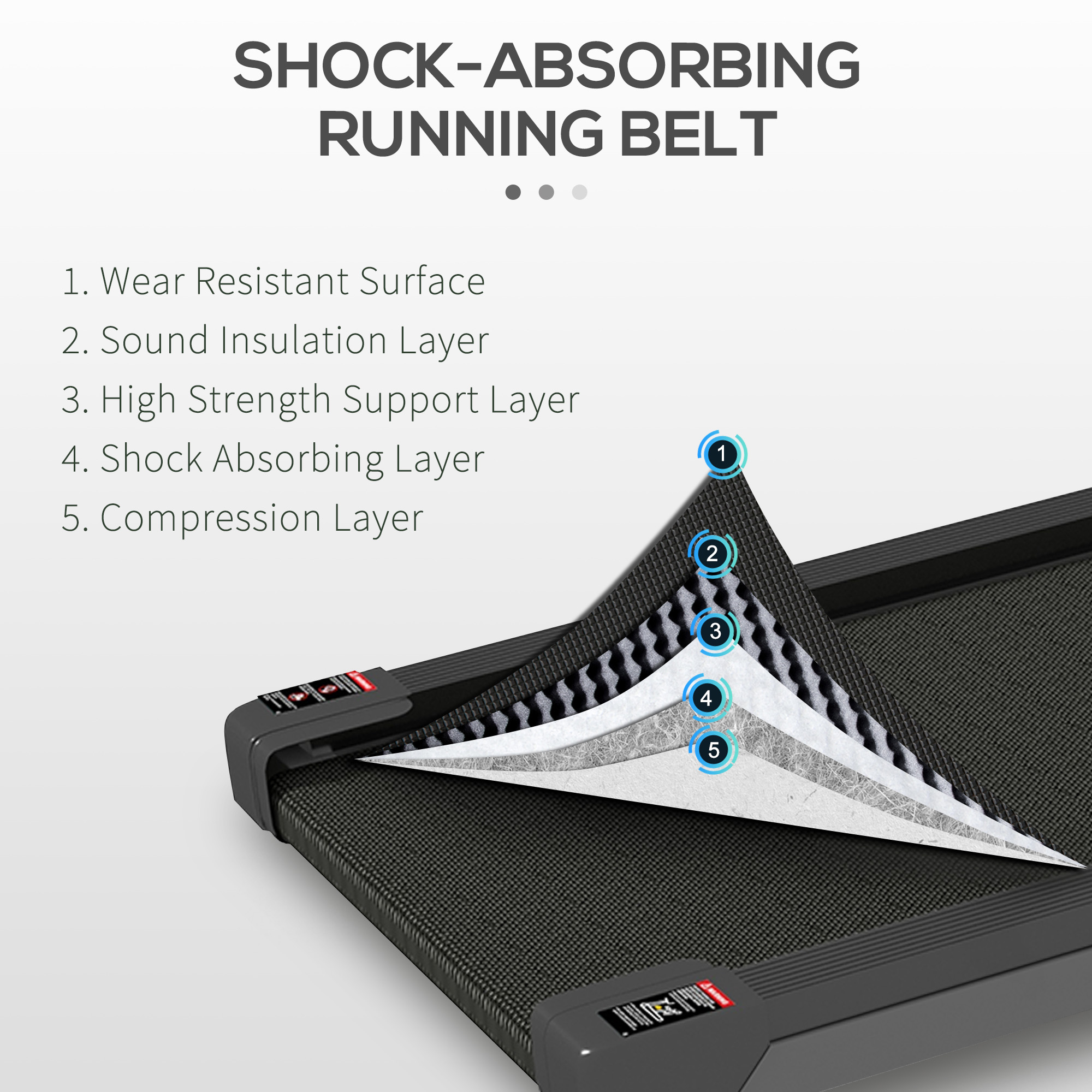 SPORTNOW Walking Pad, Under Desk Treadmill, Installation-Free Jogging Machine, 1-6km/h, with Remote Control and LED Display for Home Gym Office