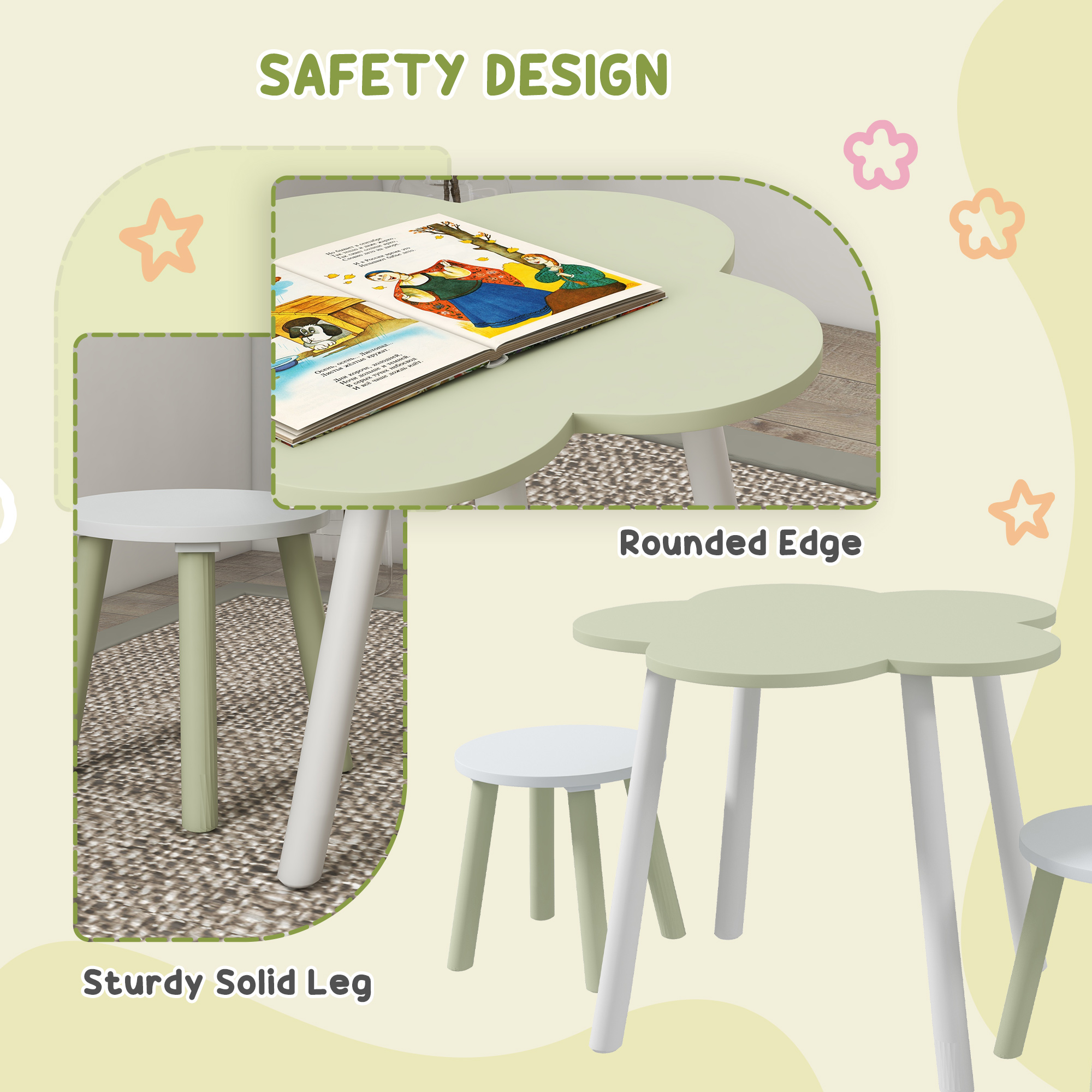 ZONEKIZ Children's 3 Piece Table and Chair Set, Flower Design, Ideal for Bedroom, Nursery, Playroom, Yellow