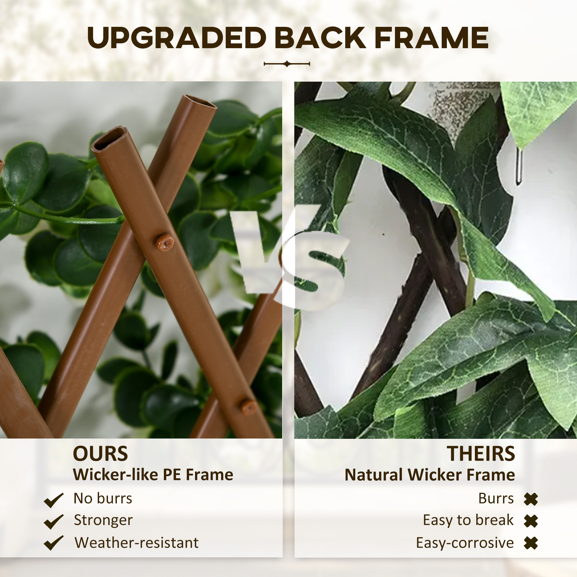 Outsunny 2 Pcs Expandable Faux Privacy Fence, 2 x 1m Decorative Trellis w/ Artificial Leaves, Garden Telescopic Hedge Privacy Screen Greenery Walls
