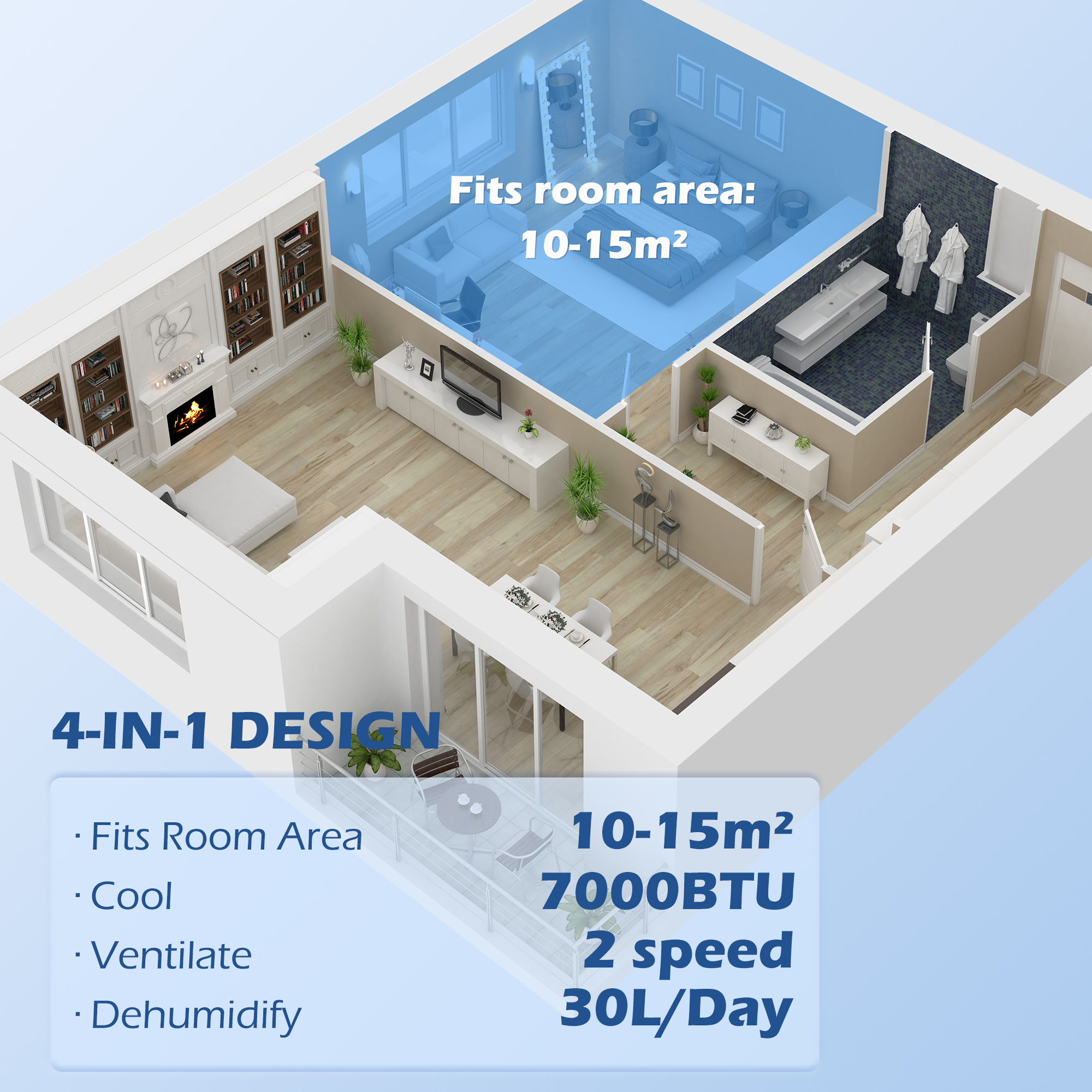 HOMCOM 7,000 BTU Mobile Air Conditioner, 15mÂ², Smart Home WiFi, with Dehumidifier, Fan, 24H Timer, Window Kit, White