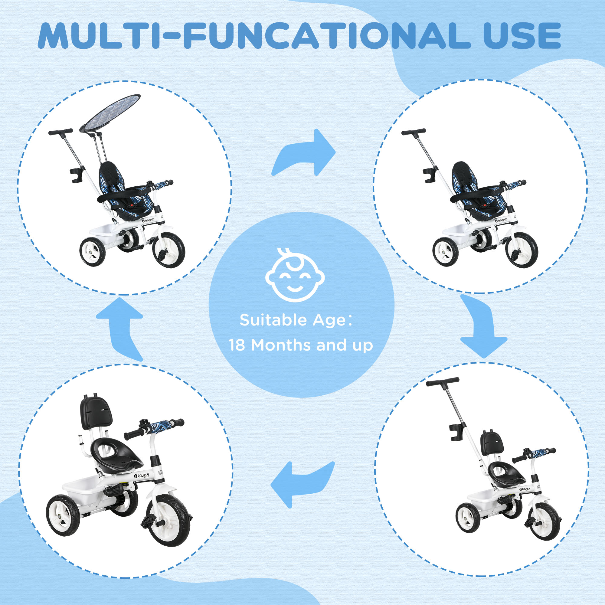 HOMCOM 4 in 1 Tricycle for Kids with 5-point harness straps, Removable Canopy, Blue