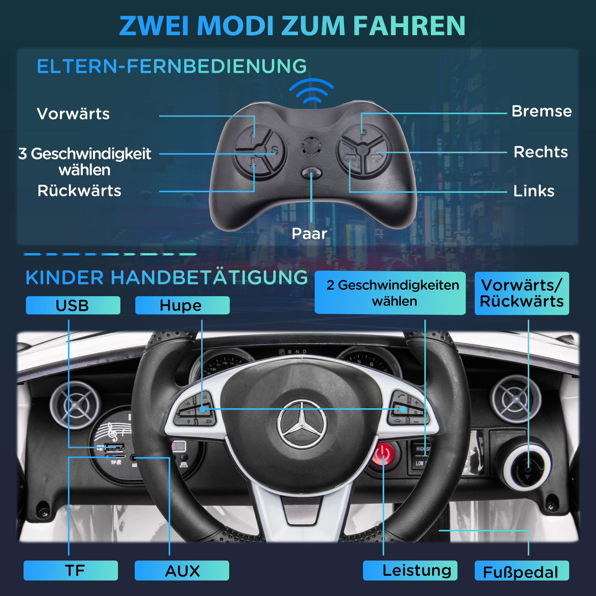 Laste elektriauto, LED-esitulede, turvavöö, signaali ja muusikaga, 3–5 km/h, valge, 107 x 62,5 x 44 cm