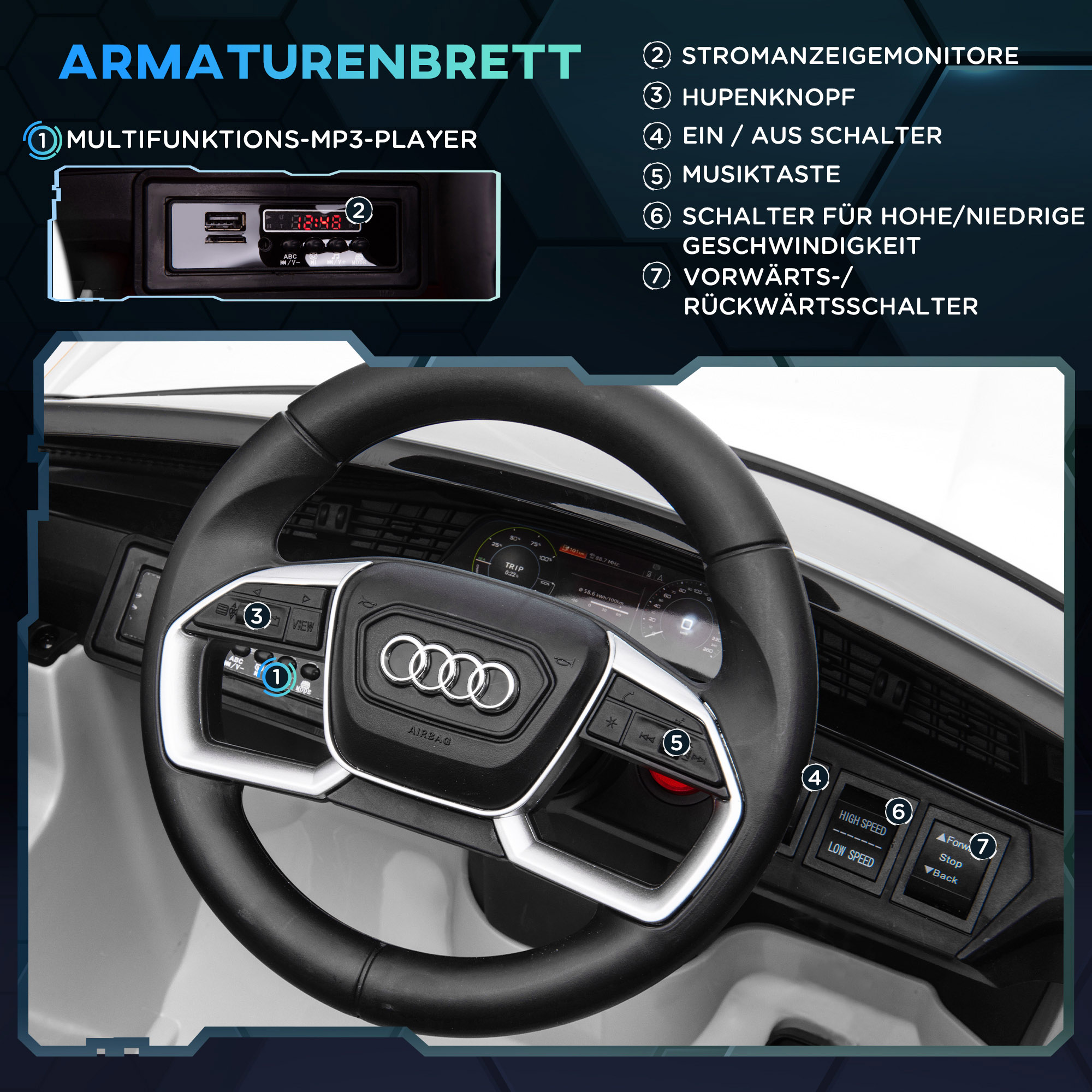 Elektriline lasteauto 12V Audi E-tron elektriauto puldiga, turvavöö ja muusikafunktsiooniga (MP3/USB/TF), lastesõiduk 3-5 aastaks, 3-5 km/h, valge
