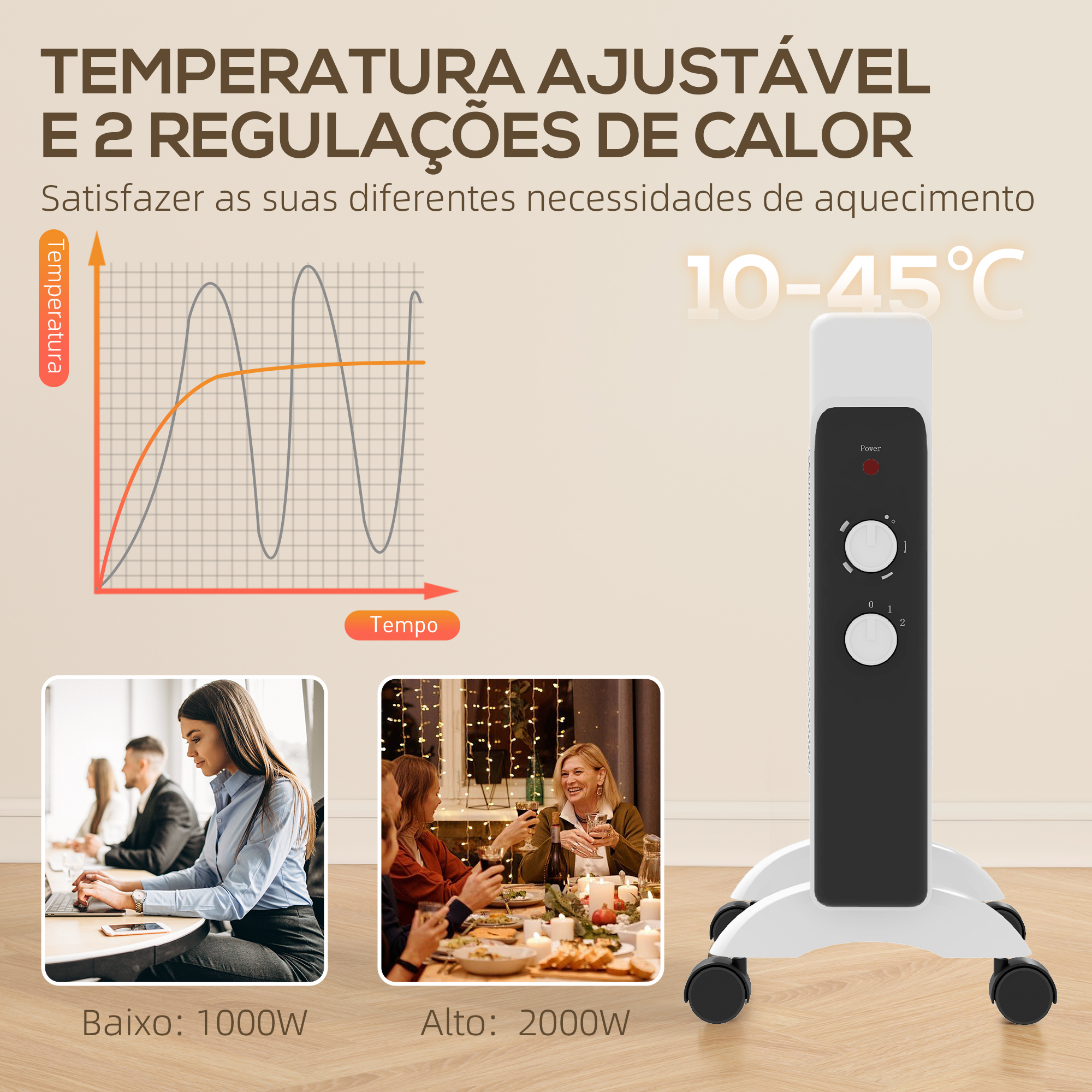 HOMCOM Aquecedor Elétrico 1000W/2000W Aquecedor com Painéis de Mica ...