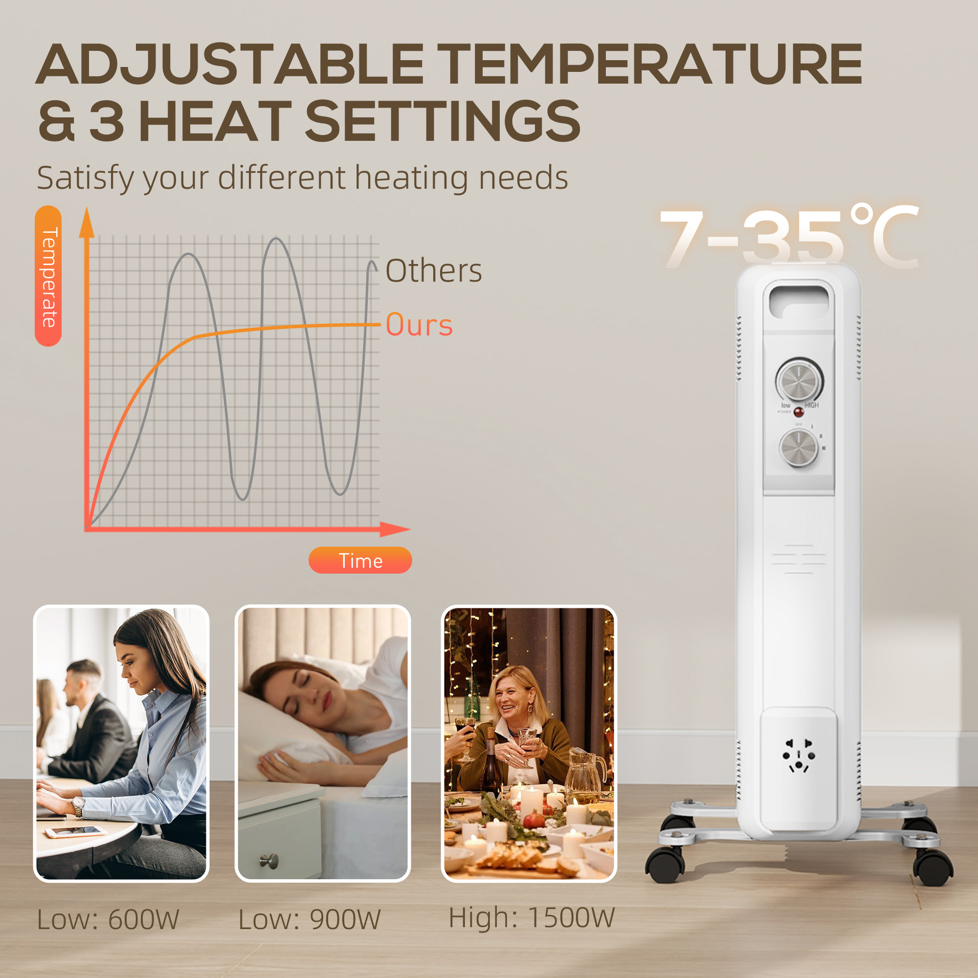 Walmart Desktop Heaters Radiator Space Portable Radiator Heater