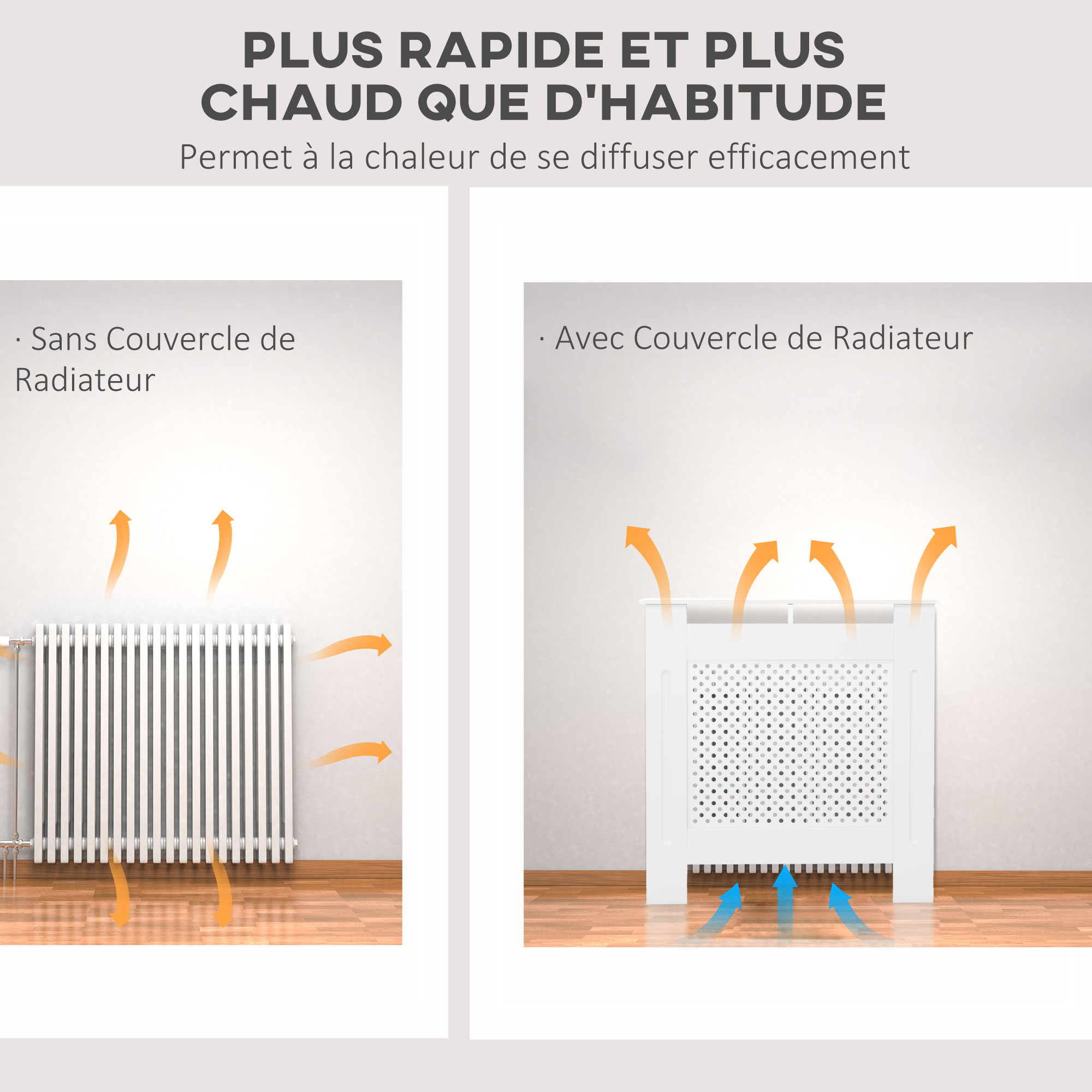 HOMCOM Cache-radiateur, couvercle de radiateur, couverture radiateur ...