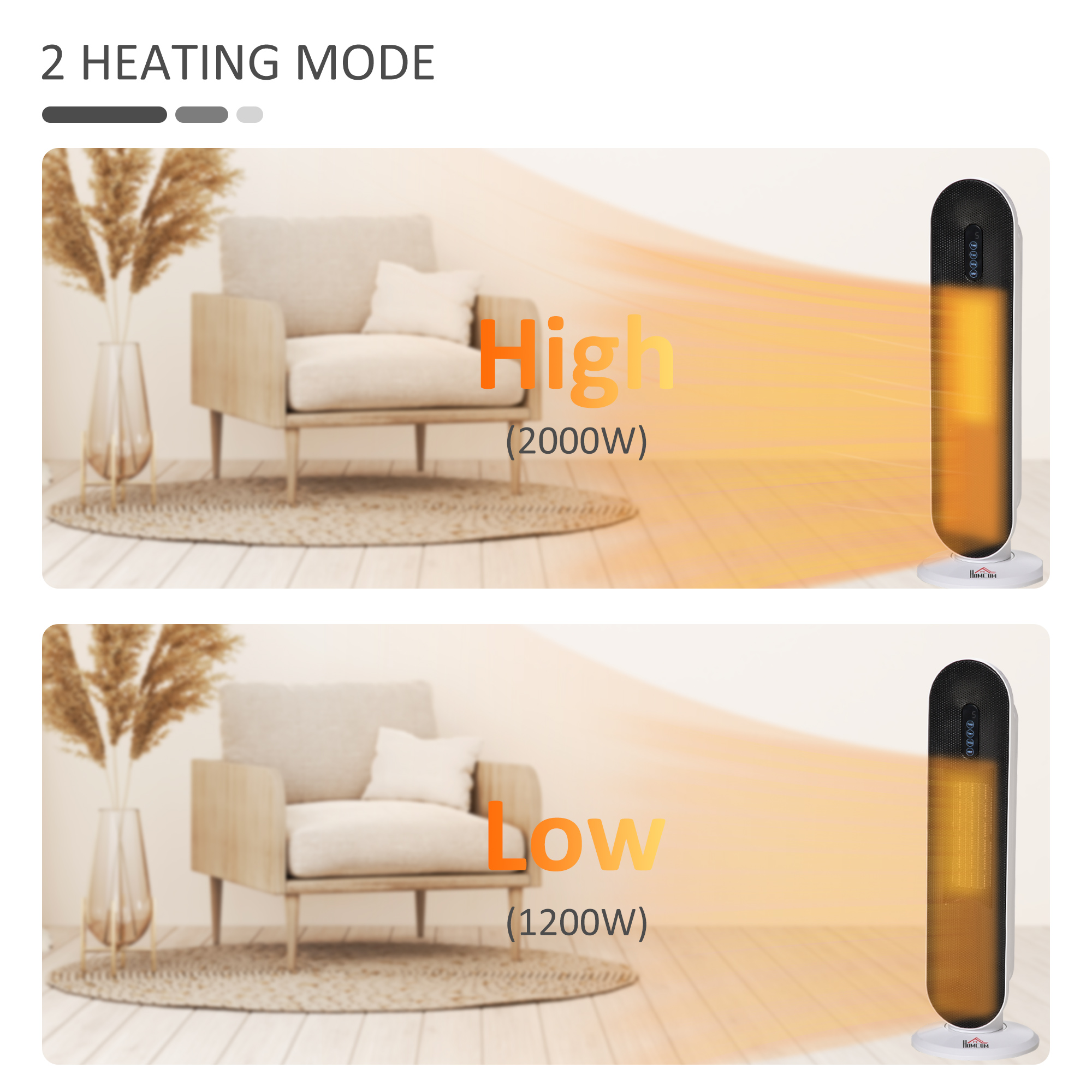 HOMCOM Ceramic Space Heater, Indoor Tower Heater with 2 Heat, Oscillation, Remote Control, Timer, Tip-Over & Overheating Protection, 1200W/2000W, White 9