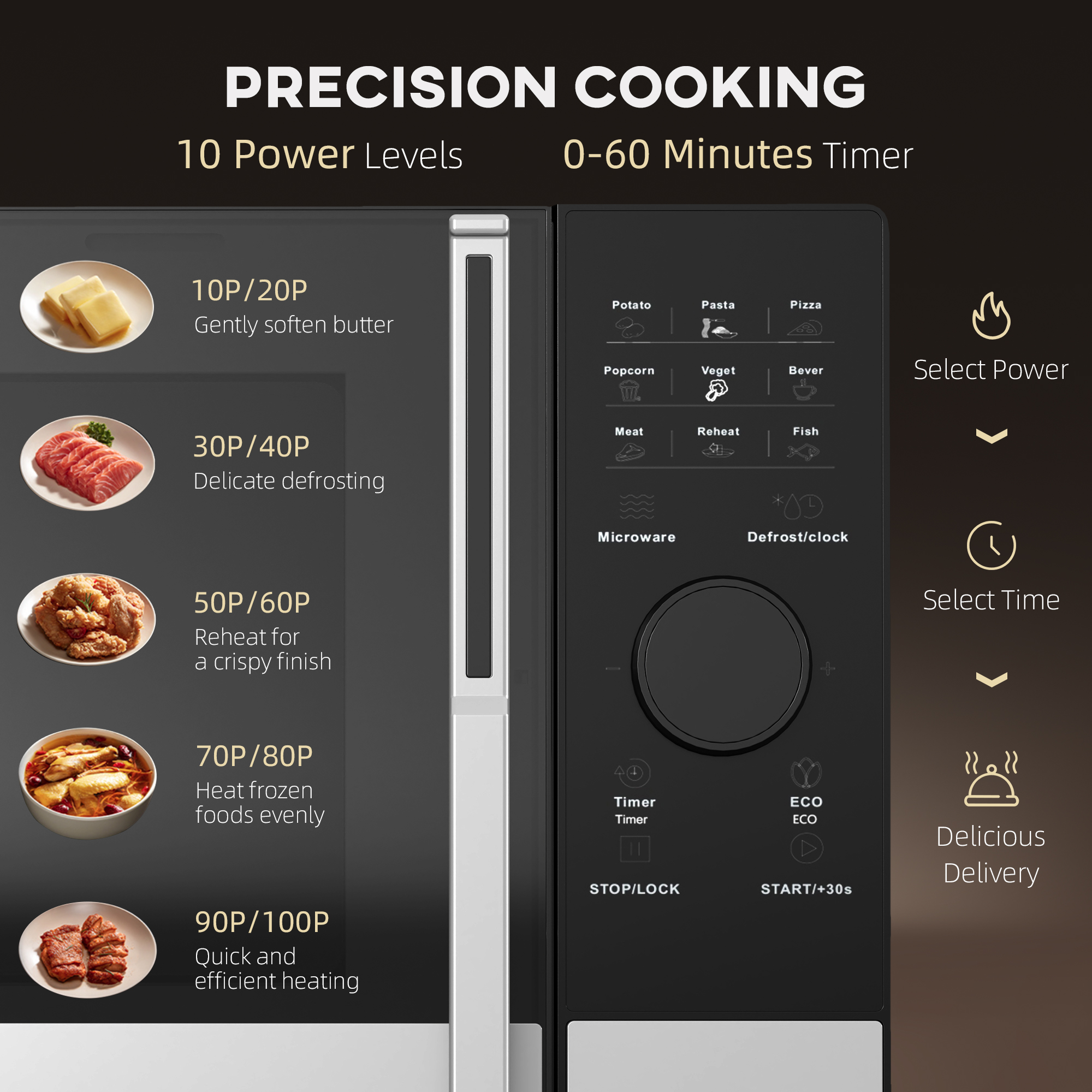 HOMCOM 23L 800W Microwave Oven, Digital Solo Microwave with 10 Power Levels, Automatic Defrost, 8 Auto Cook Menus, 60 Minutes Timer, Clock, Easy Clean, Small Black Microwave 5