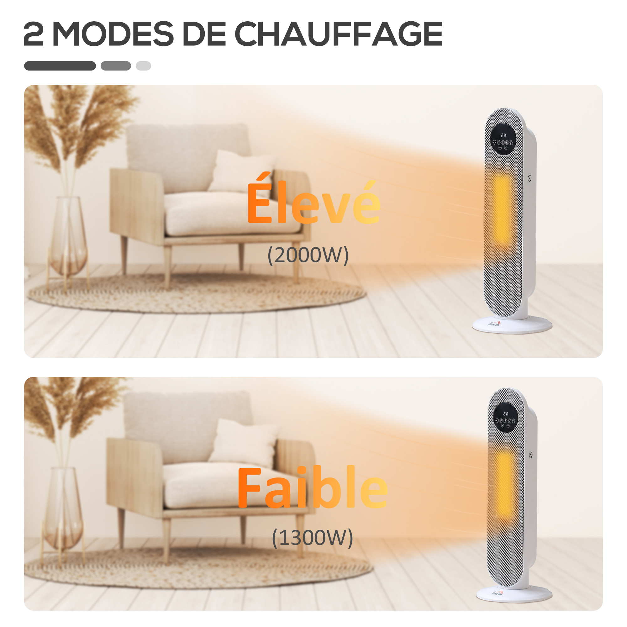Chauffage soufflant ESSENTIELB EHF101w | Leroy Merlin