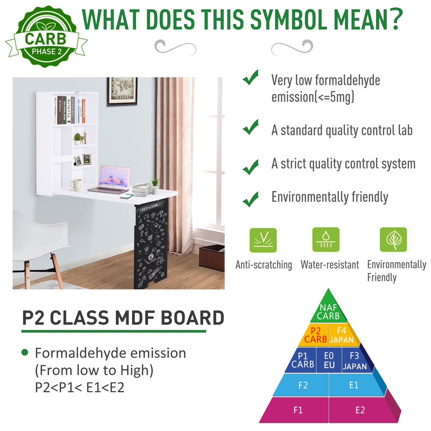 HOMCOM MDF Folding Wall-Mounted Drop-Leaf Table White | Aosom UK