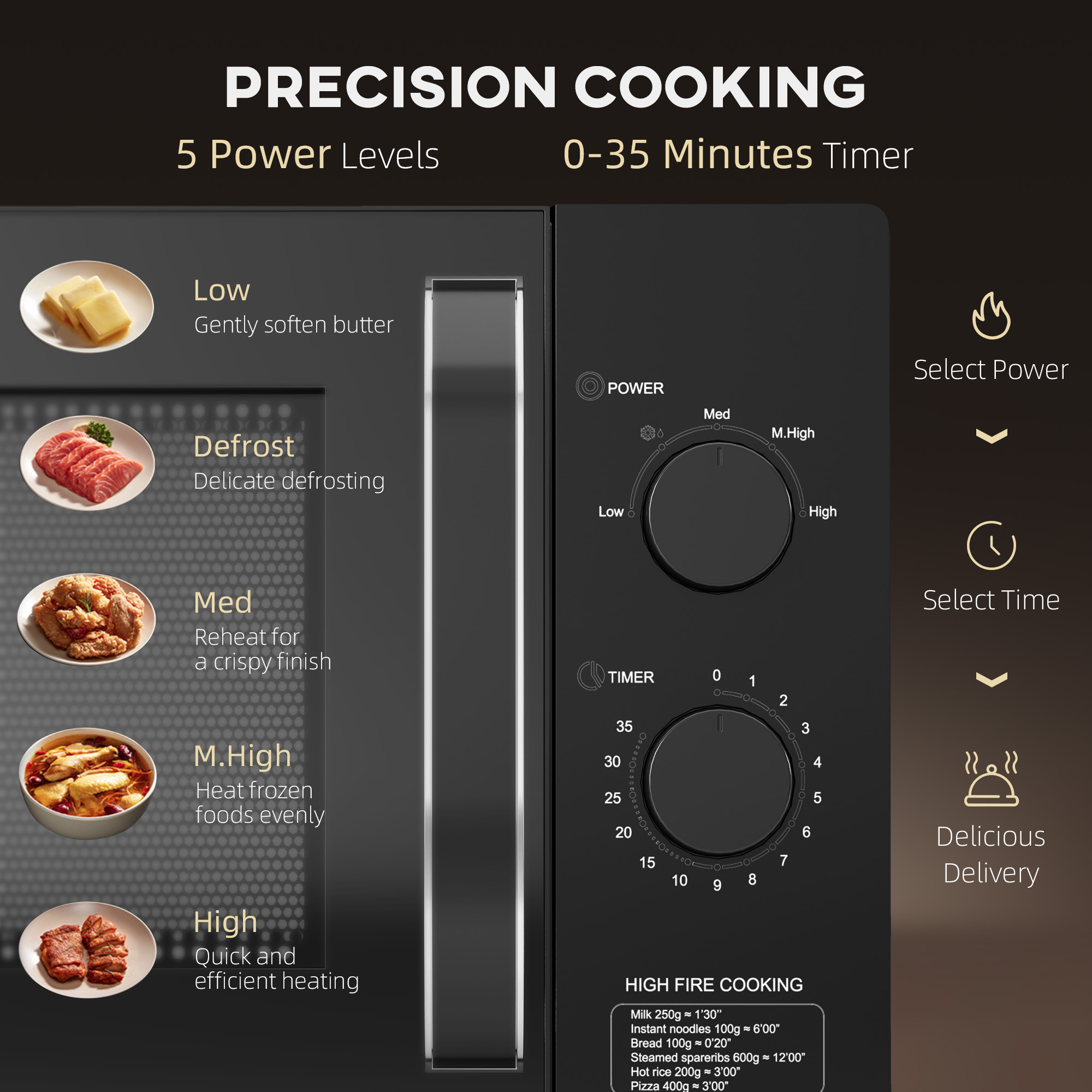 HOMCOM 23L 800W Microwave Oven, Solo Manual Microwave with 5 Power Levels, Defrost, 35 Minutes Timer, Clock, Easy Clean, Small Black Microwave 4