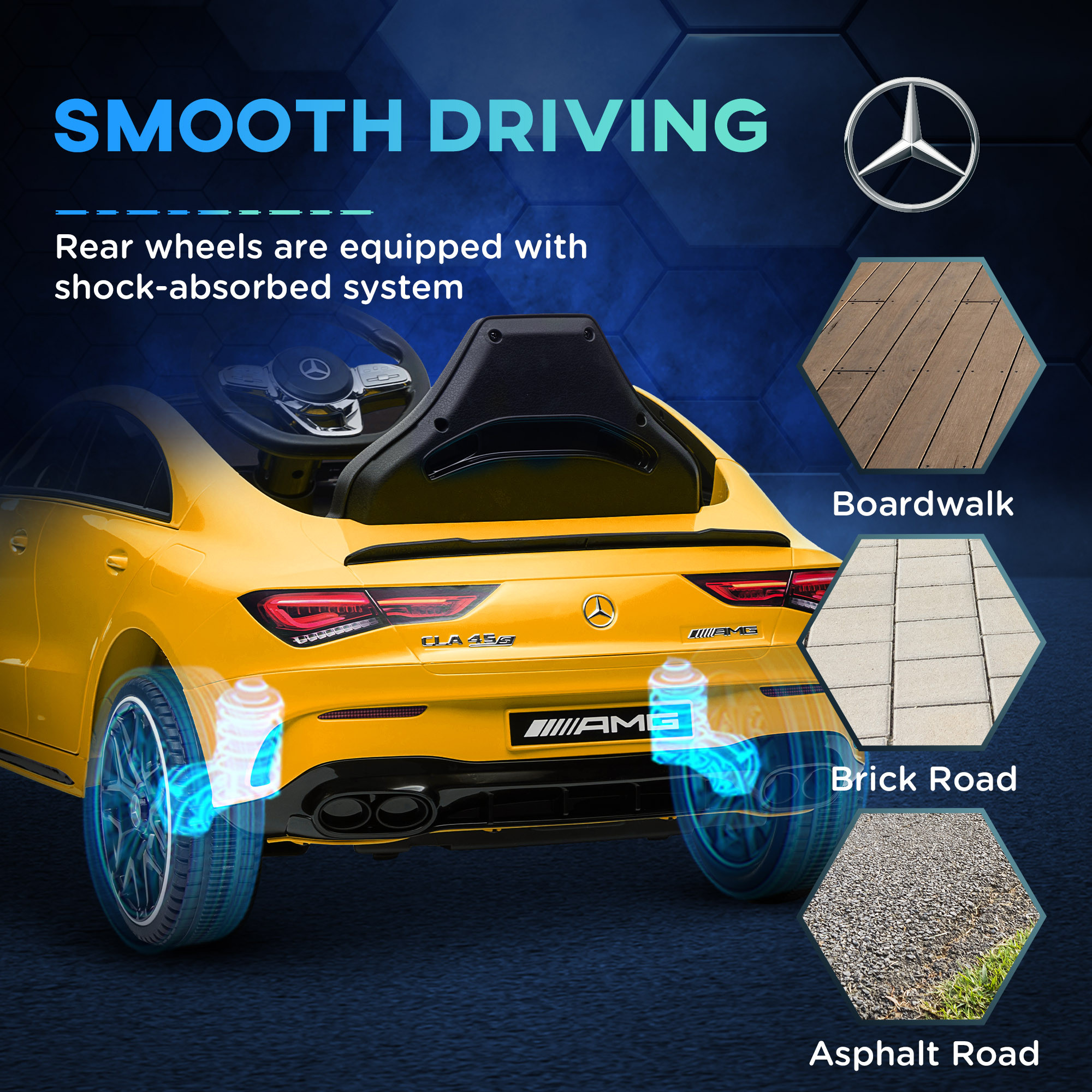 AIYAPLAY Mercedes-Benz AMG CLA 45 Licensed 12V Kids Electric Car Ride on Car w/ Remote, Suspension Lights Music Horn Yellow 7