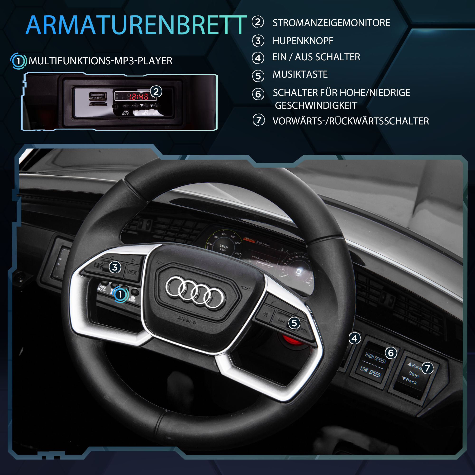Elektriline lasteauto 12V elektrisõiduk Audi E-tron elektriauto puldiga, turvavöö, muusikaga (MP3/USB/TF), lastesõiduk lastele vanuses 3-5 aastat, 3-5 km/h, must