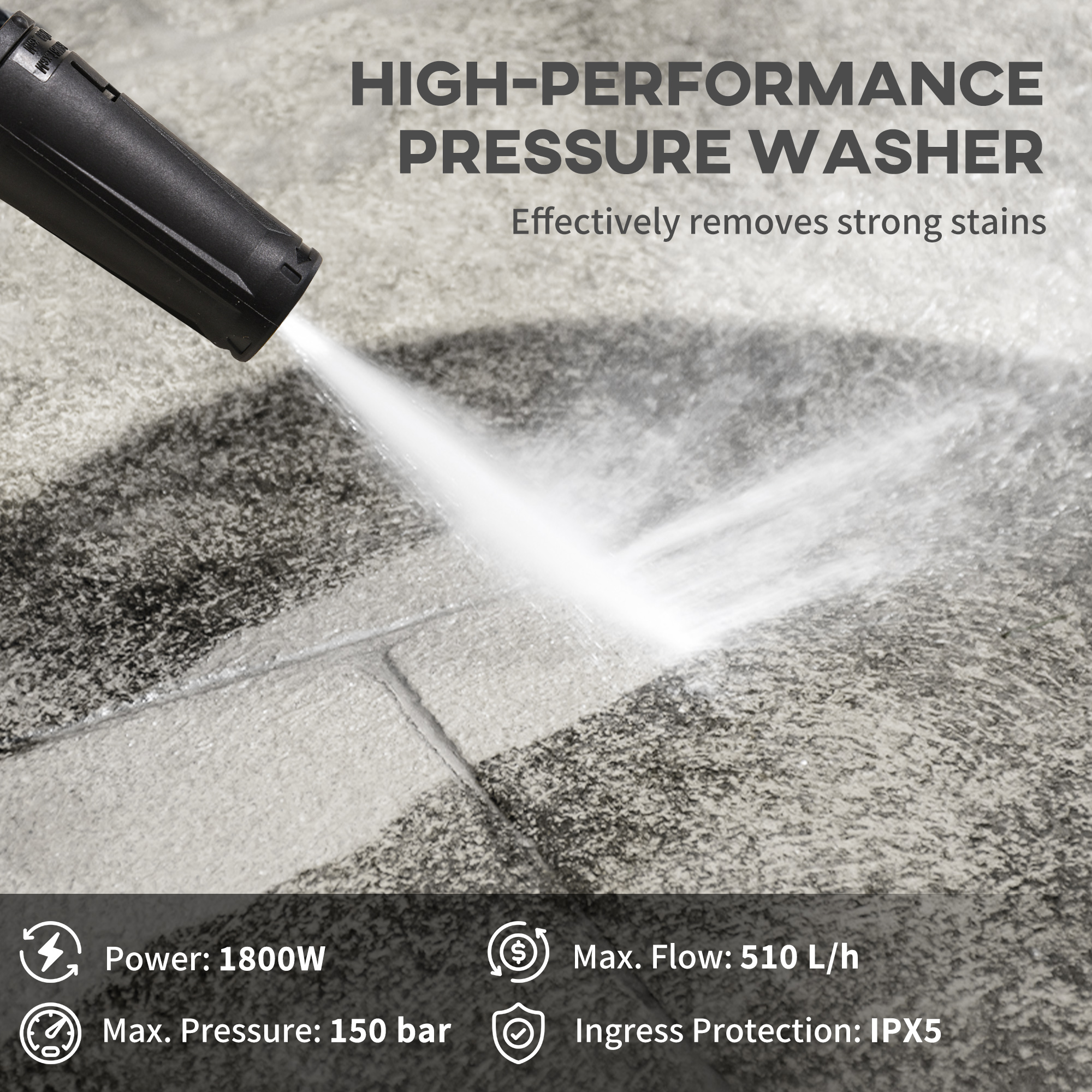 DURHAND 1800W High Pressure Washer, 150 Bar Pressure, 510 L/h Flow, High-Performance Portable Power Washer Jet Wash Cleaner with 6M Hose, Snow Foam Bottle for Garden, Car, Furniture, Green 4