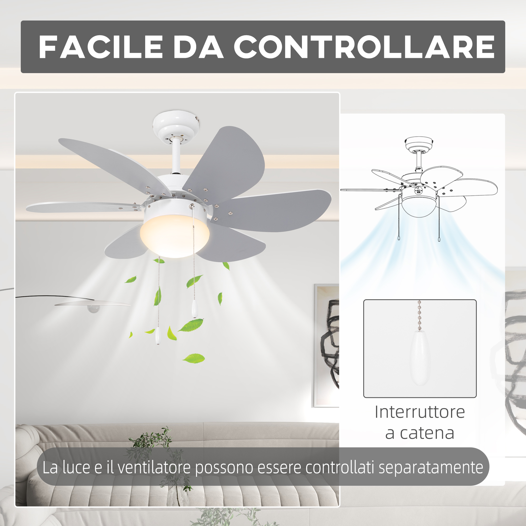 Perenz Ventilatore Soffitto Con Luce Bianco 7107 B IR (130cm