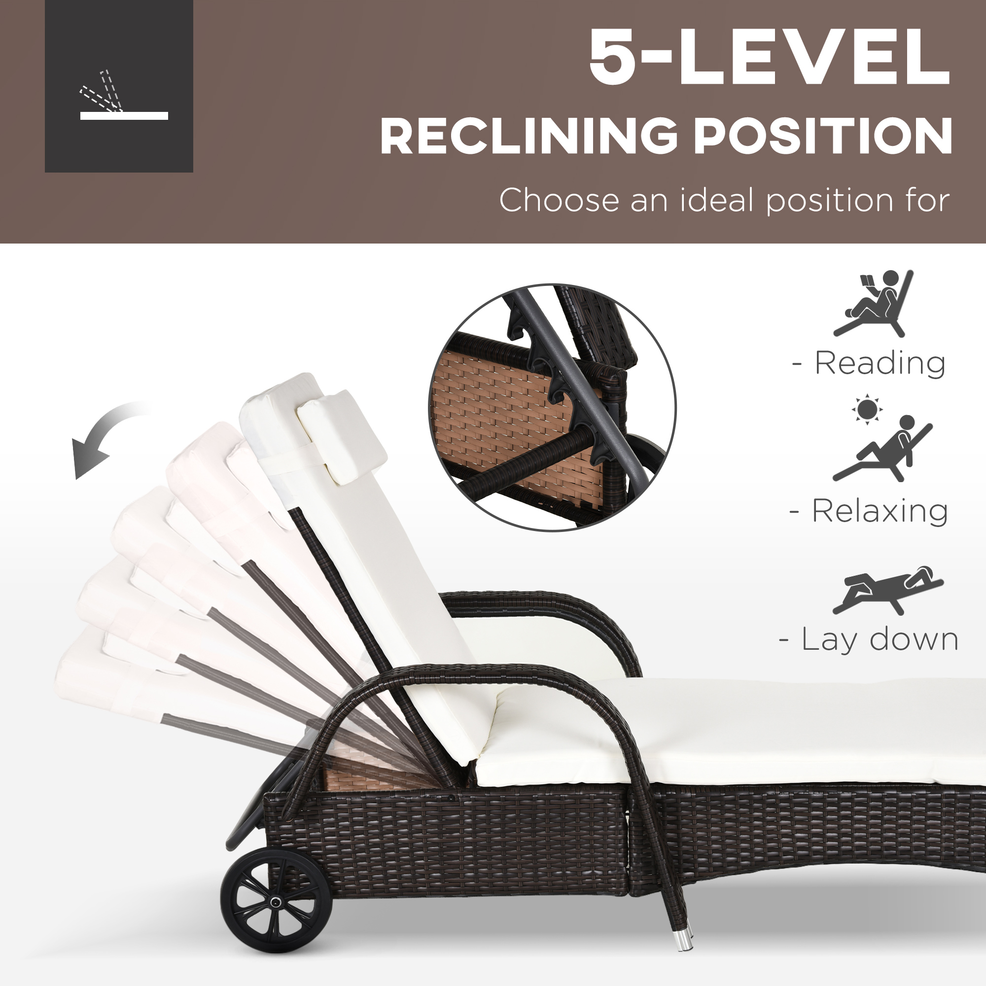 Outsunny 3 Pieces PE Rattan Patio Lounge Chair Set, Outdoor Recliner Lounge Chairs with Wheels, for Outside with Cushions, Headrest, Coffee Table for Garden, Poolside, Brown 5