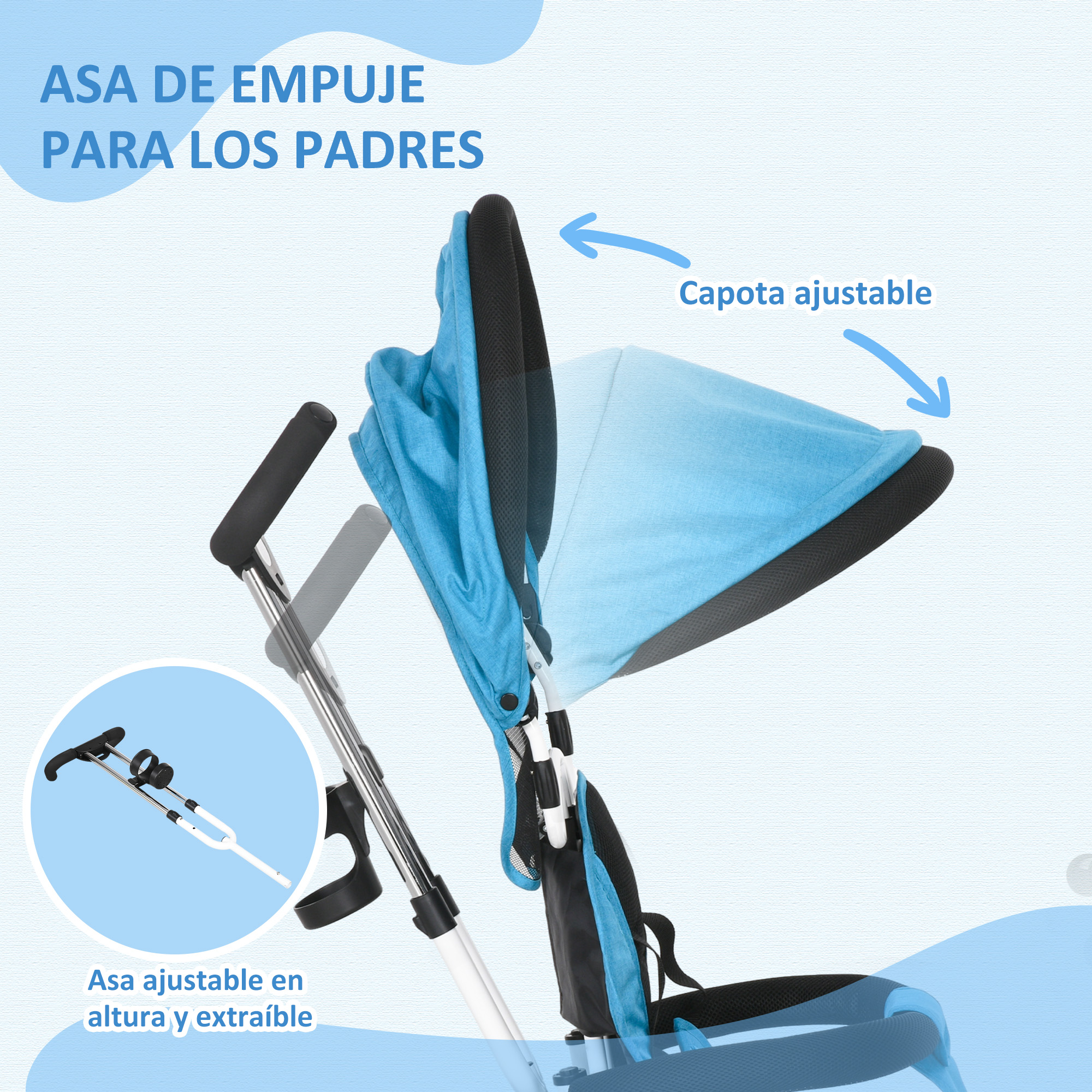 Triciclo Evolutivo 6 En 1 HOMCOM Para Bebés De 1 A 5 Años – Manillar Ajustable, Toldo Plegable, Cinturón De Seguridad, Cesta Y Portabotellas, 95x50x106 Cm
