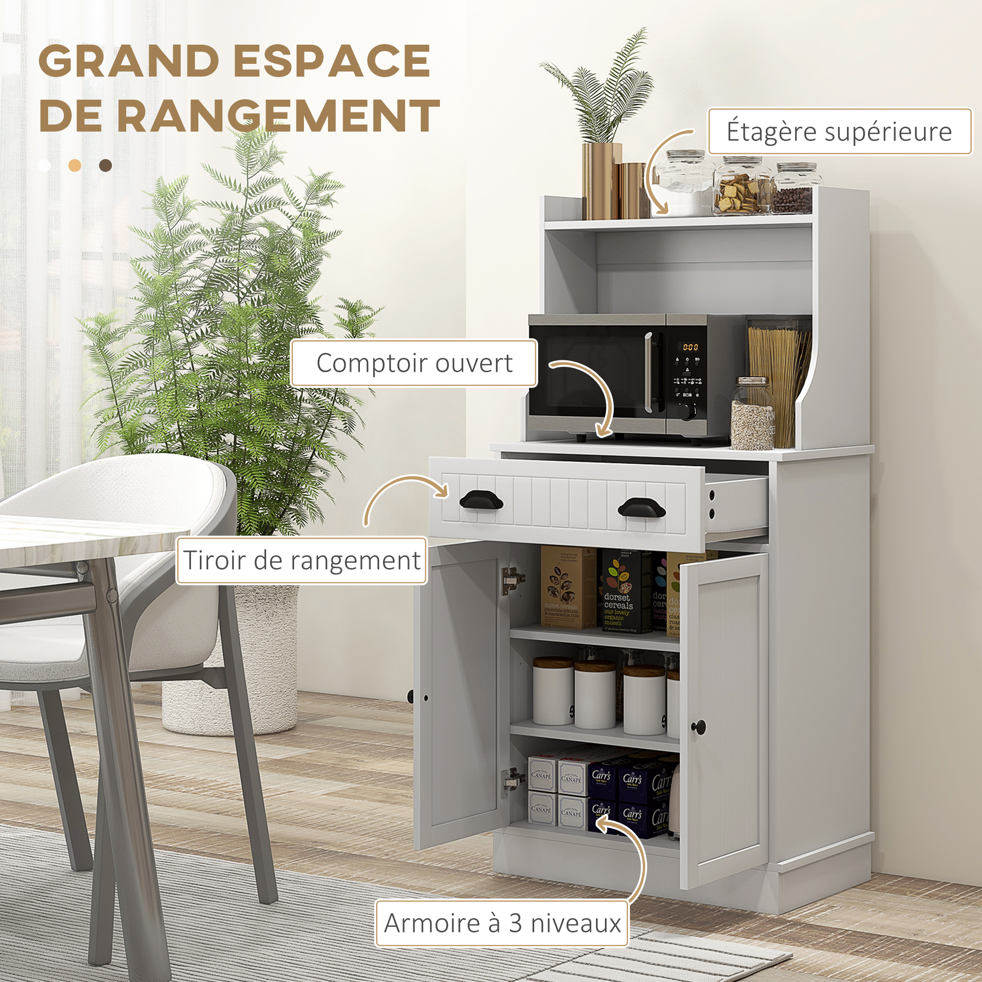 Haut micro-ondes 2 portes - Cuisine - Portes thermoplastique main image 1