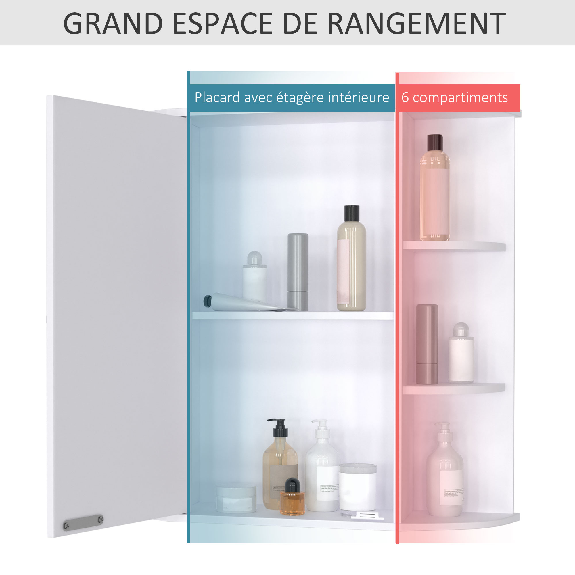 Armoire Salle De Bain Avec Miroir HOMCOM - Rangement Malin Pour Toilettes Et SDB - Blanc Pratique