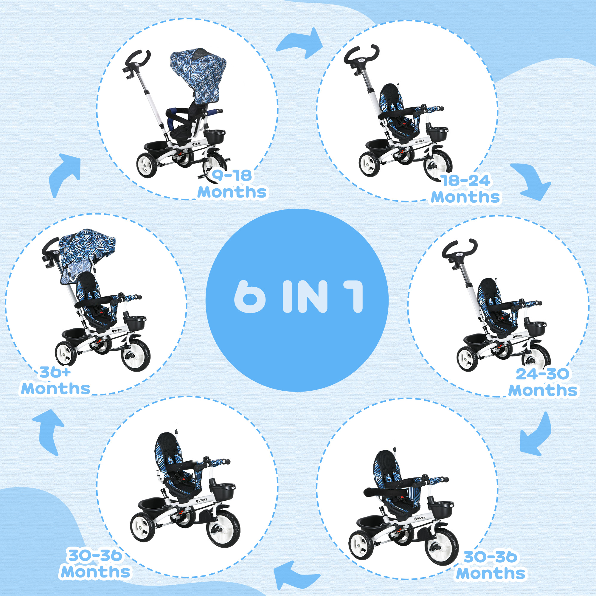 HOMCOM Metal Frame 6 in 1 Baby Push Tricycle with Parent Handle for 1-5 Years Old, Light Blue 4