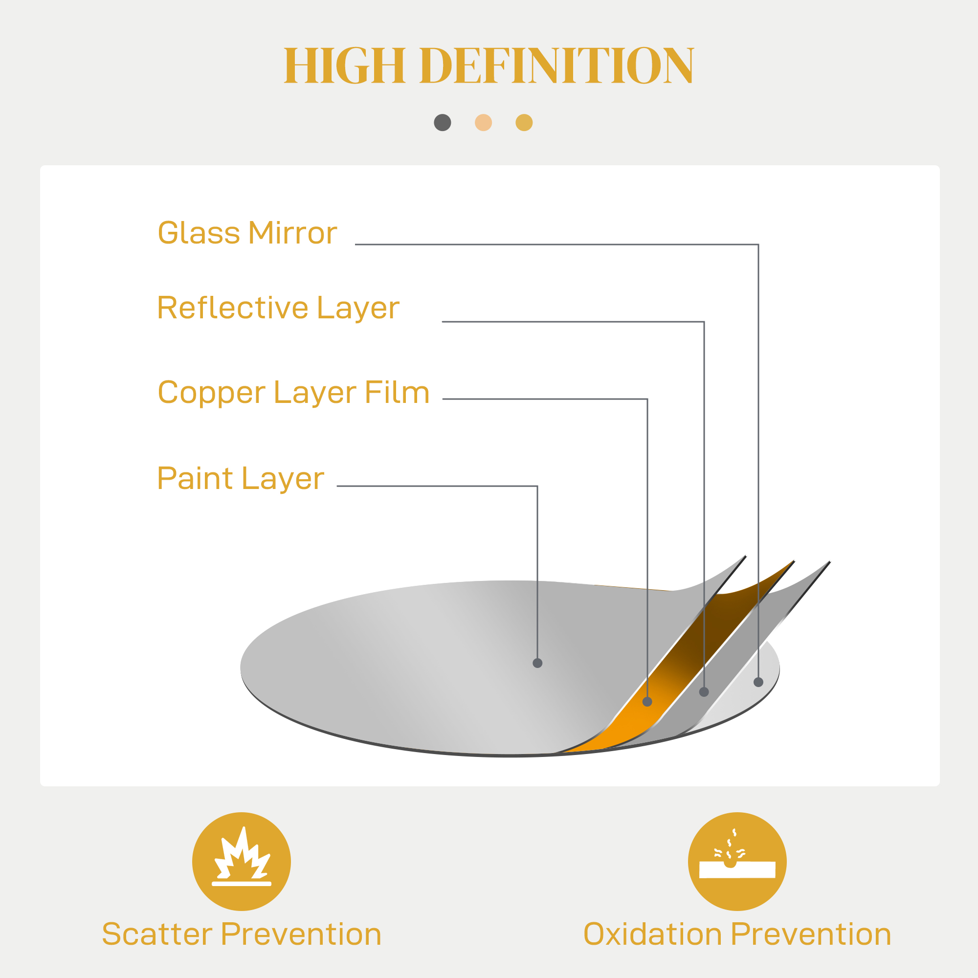 HOMCOM Abstract Metal Wire Wall Mirror, with Accessories Gold Tone 6