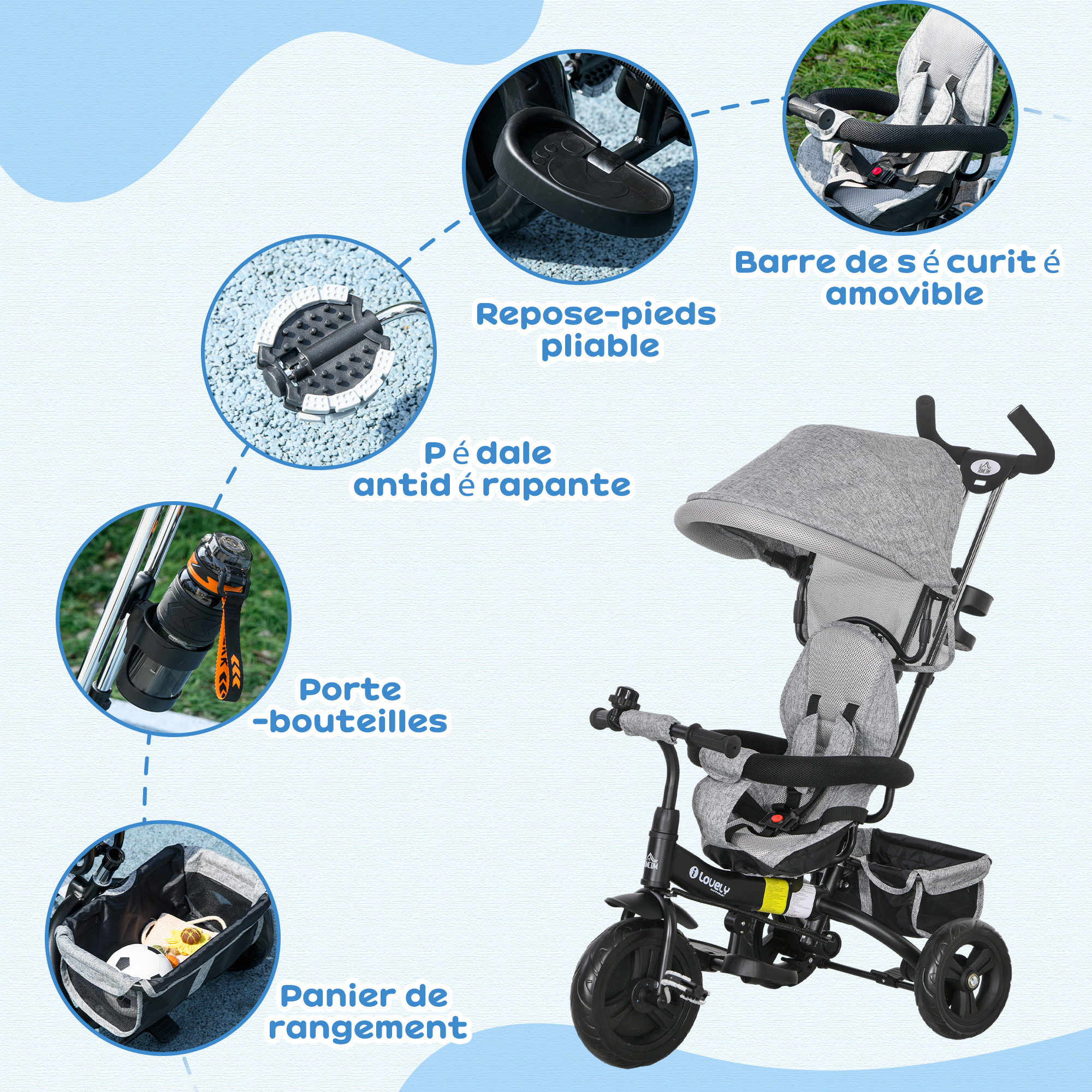 Tricycle évolutif 4 En 1 Enfant – De 9 Mois à 5 Ans – Siège Rotatif, Pare-soleil, Canne Amovible, Pneus Increvables – Vert - 5