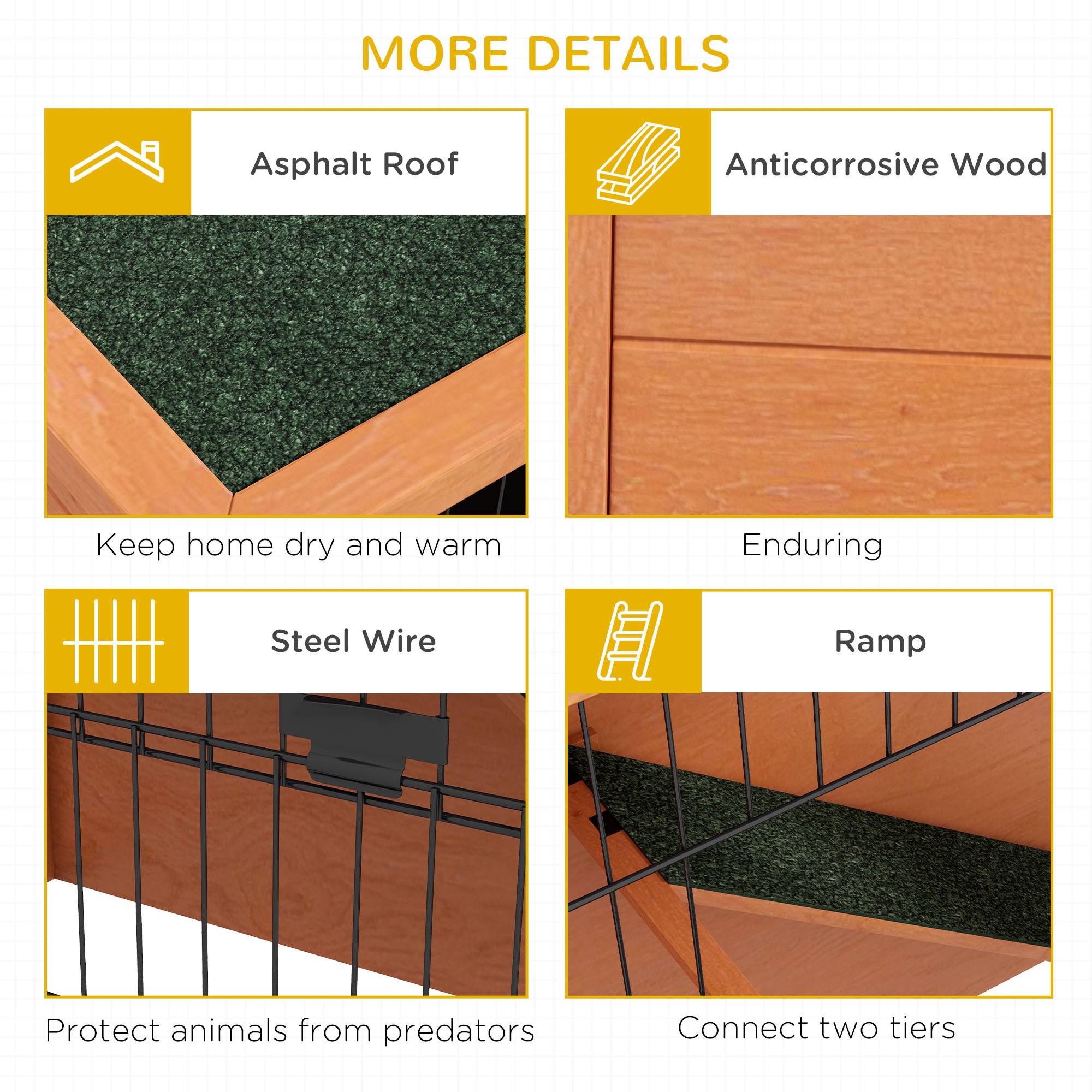 PawHut Two-Tier Antiseptic Wood Rabbit Hutch, 92cm Guinea Pig Hutch with Run Orange 7