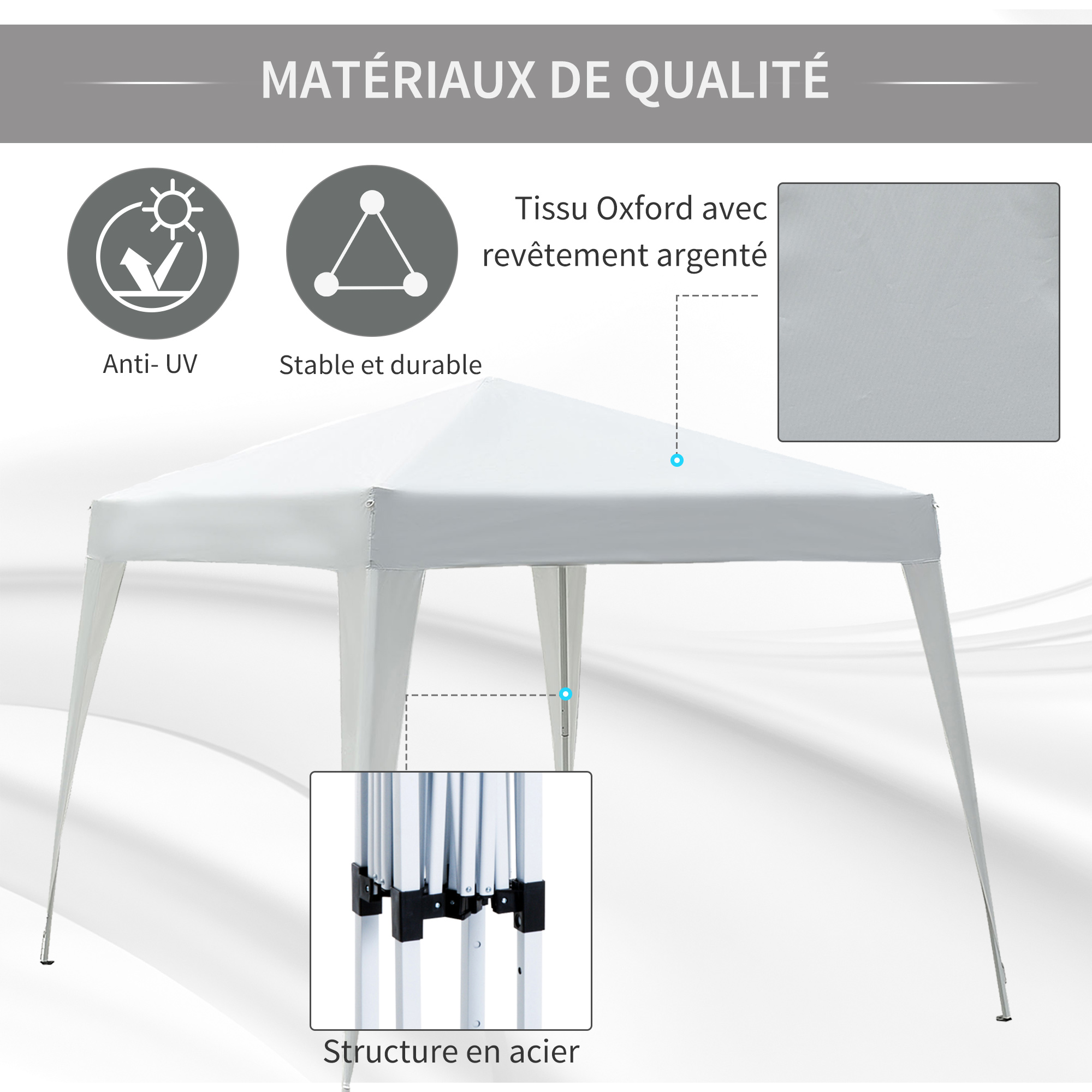 Toile De Remplacement Imperméable UV Pour Tonnelle - Tissu Oxford, Tailles 2x2m à 3x4.5m, Couleur Verte, Cadre Non Inclus