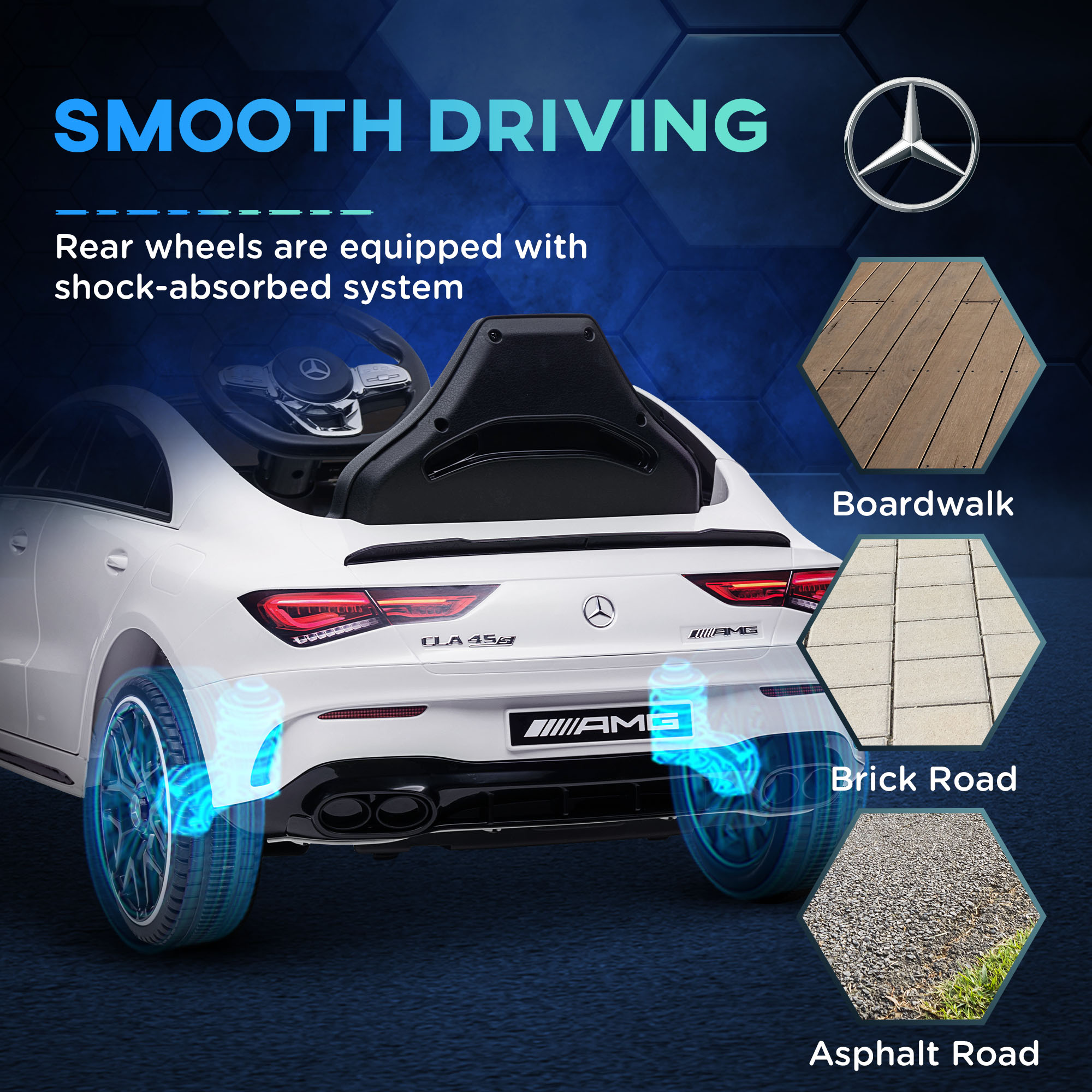 AIYAPLAY Mercedes-Benz AMG CLA 45 Licensed 12V Kids Electric Car Ride on Car w/ Remote, Suspension Lights Music Horn White 7