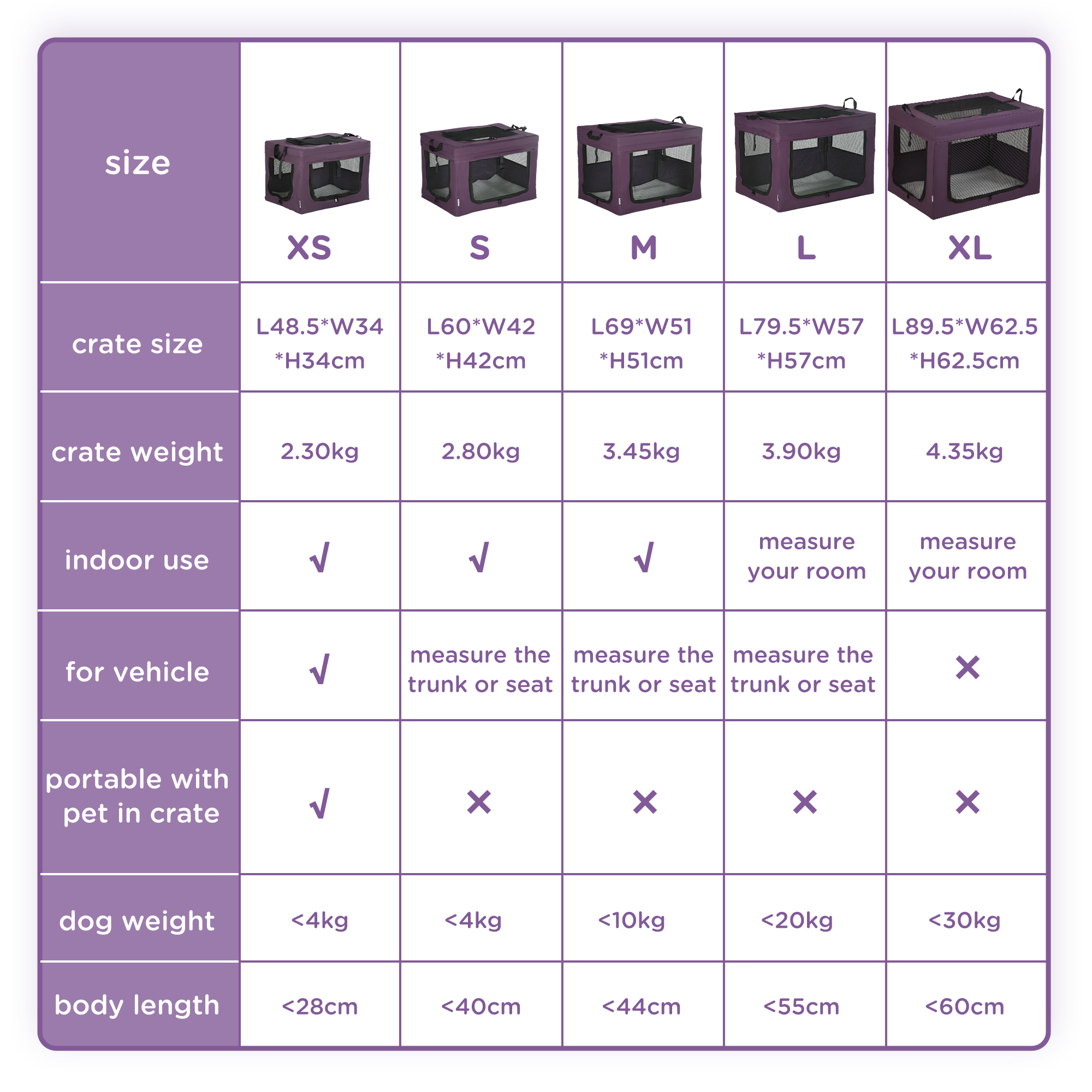 PawHut 60cm Pet Carrier, with Cushion, for Miniature Dogs Purple 4
