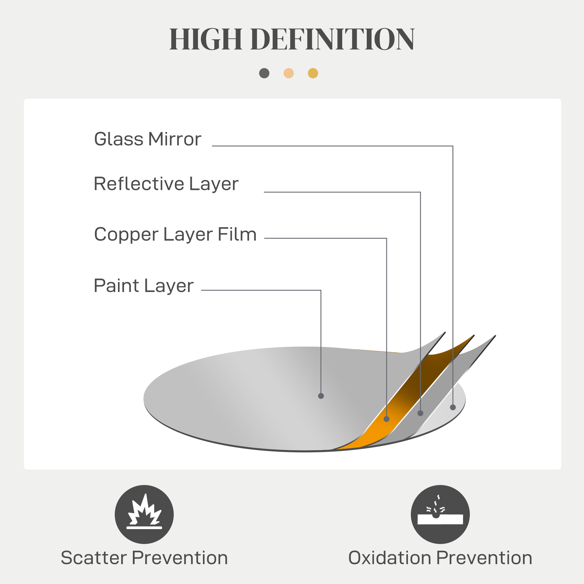 HOMCOM Abstract Metal Wire Wall Mirror, with Accessories Silver 6