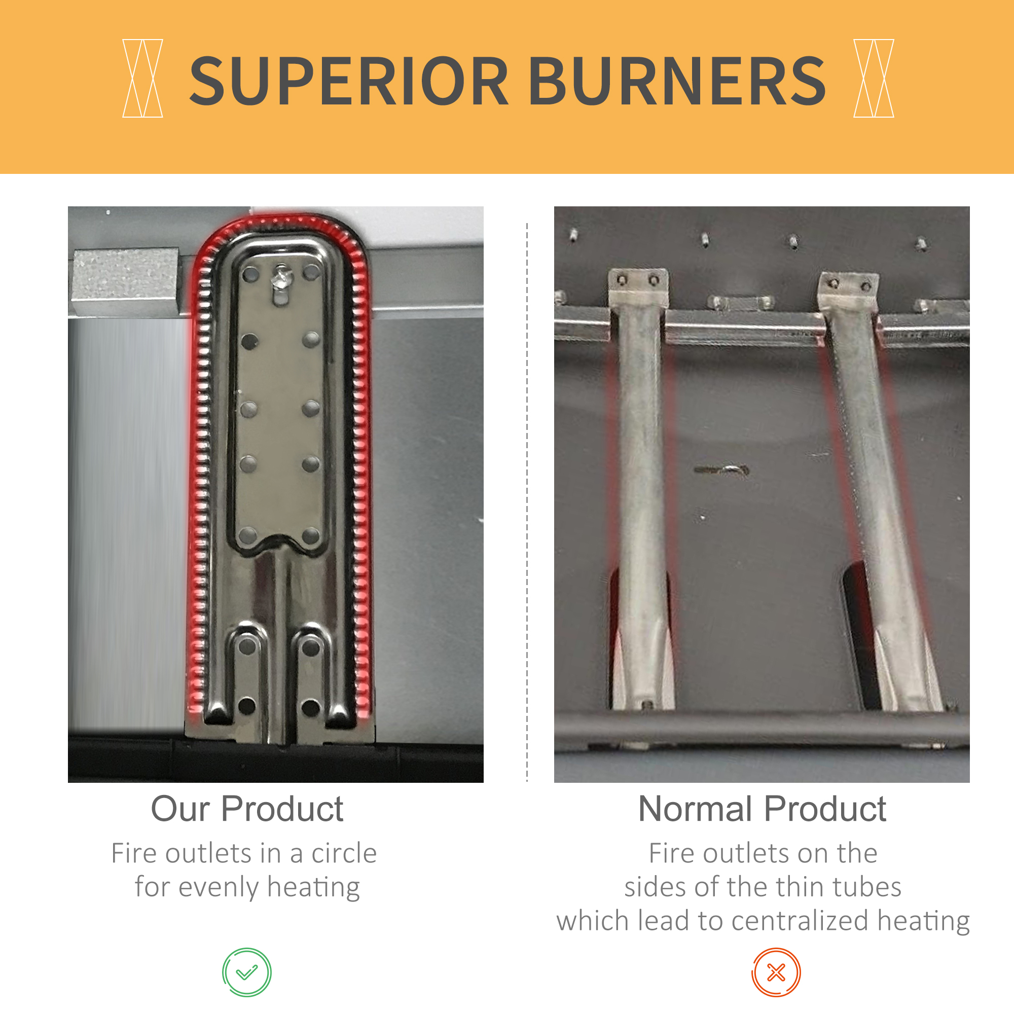 Outsunny 2 x 2.8kW Burner Gas BBQ Grey 4