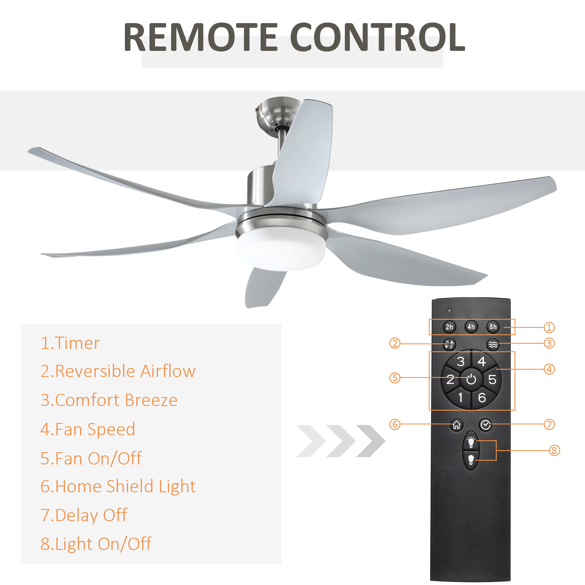 HOMCOM Reversible Ceiling Fan with Light, 6 Blades Indoor Modern Mount LED Lighting Fan with Remote Controller, for Bedroom, Living Room, Silver 8