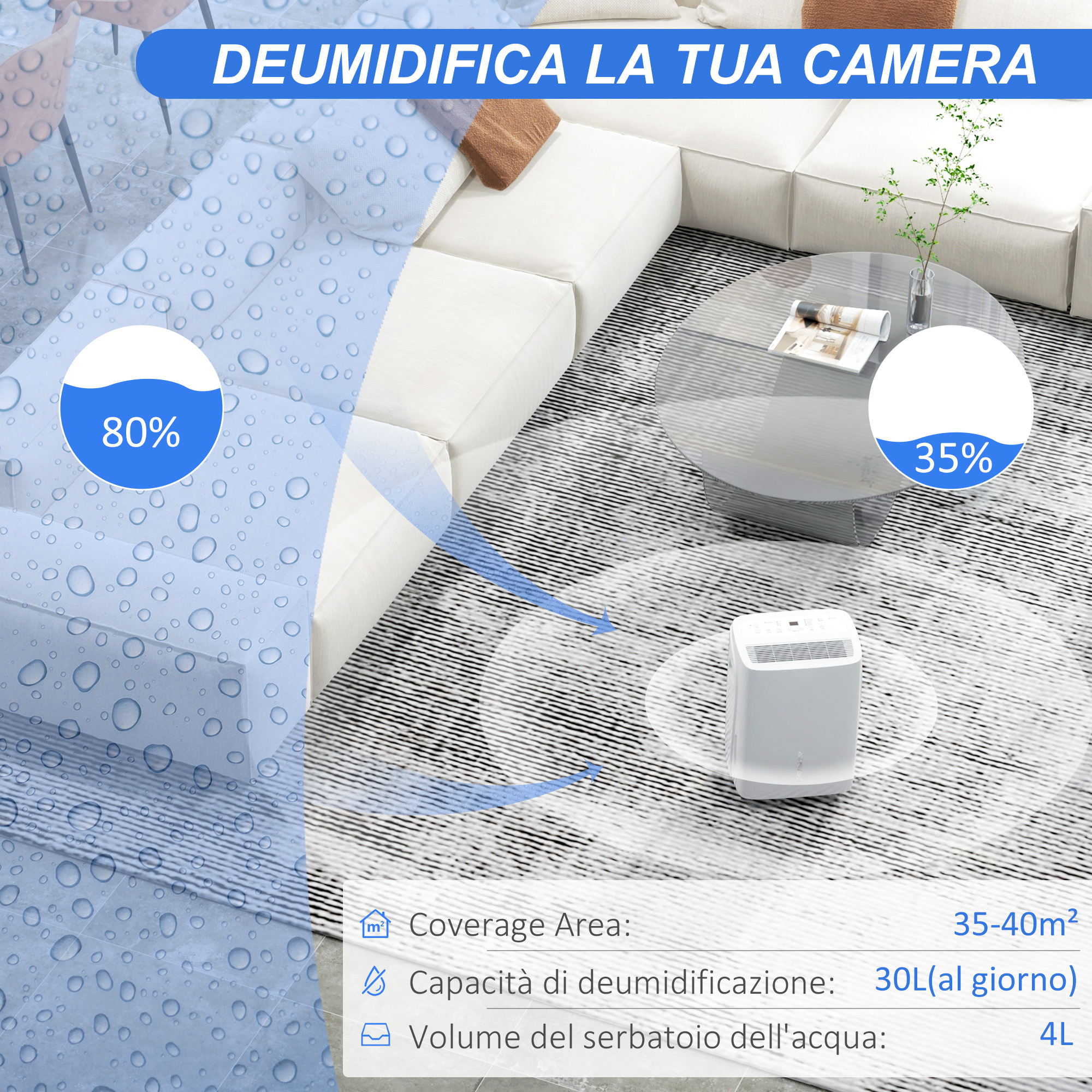 1ABOVE Deumidificatore da 500 ml, confezione da 20, deumidificatori per umidità, muffa, umidità in casa, cucina, armadio, camera da letto, roulotte, ufficio, garage, cantina