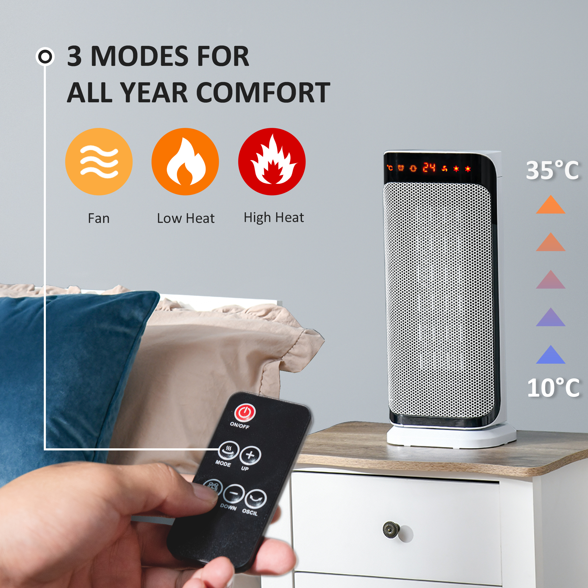HOMCOM 2000W Electric Heater, PTC Ceramic Portable Fan Heater with Overheating & Tip-Over Protection, 8H Timer, 45° Oscillating Heater for Home, Office, Study, Bedroom 4