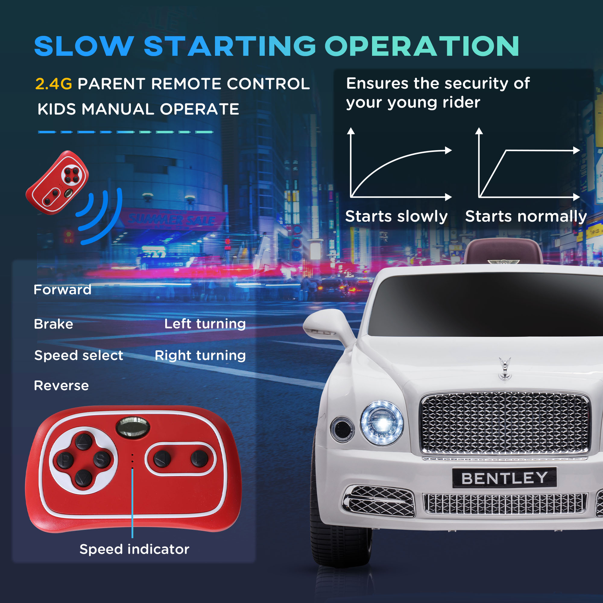 HOMCOM Bentley Mulsanne Licensed Kids Electric Ride-On Car, with Remote Control. LED lights, Music White 6