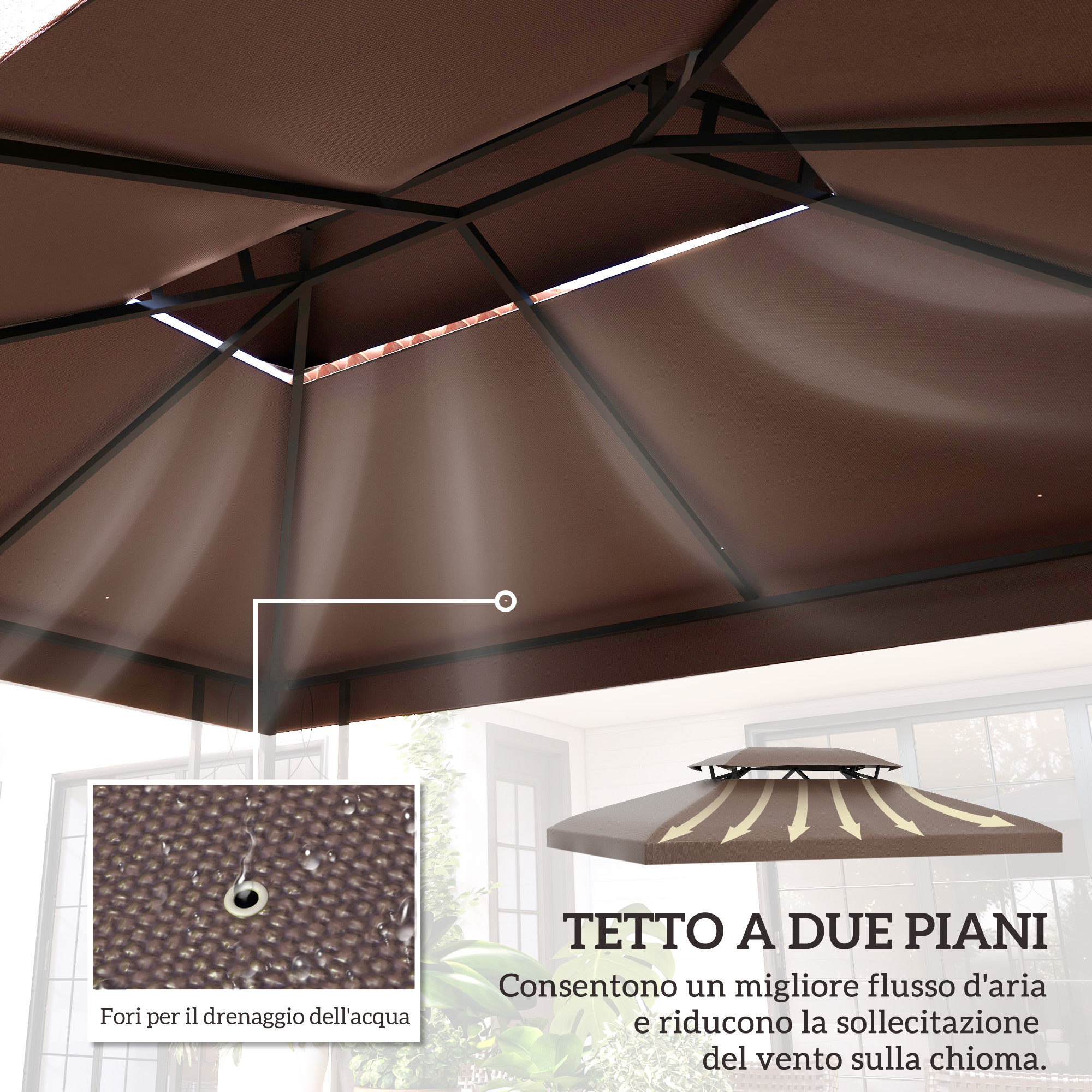 Telo Di Ricambio Per Ombrellone Da Giardino Marrone, Da 3m Per 6 Stecche, In Poliestere Impermeabile, Protezione UV, Copertura Universale. - 2