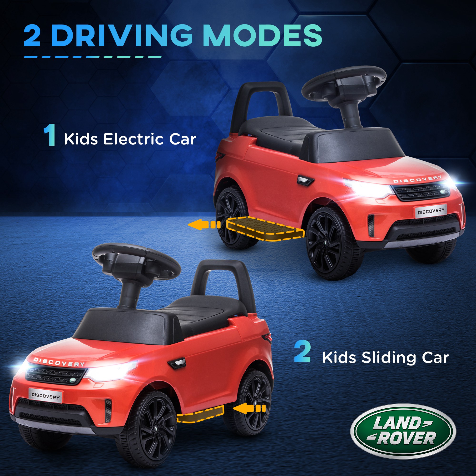 AIYAPLAY 2-in-1 Land Rover Licensed 6V Kids Electric Ride On Car, Sliding Car w/ Headlights, Music, for 18-60 Months, Red 4