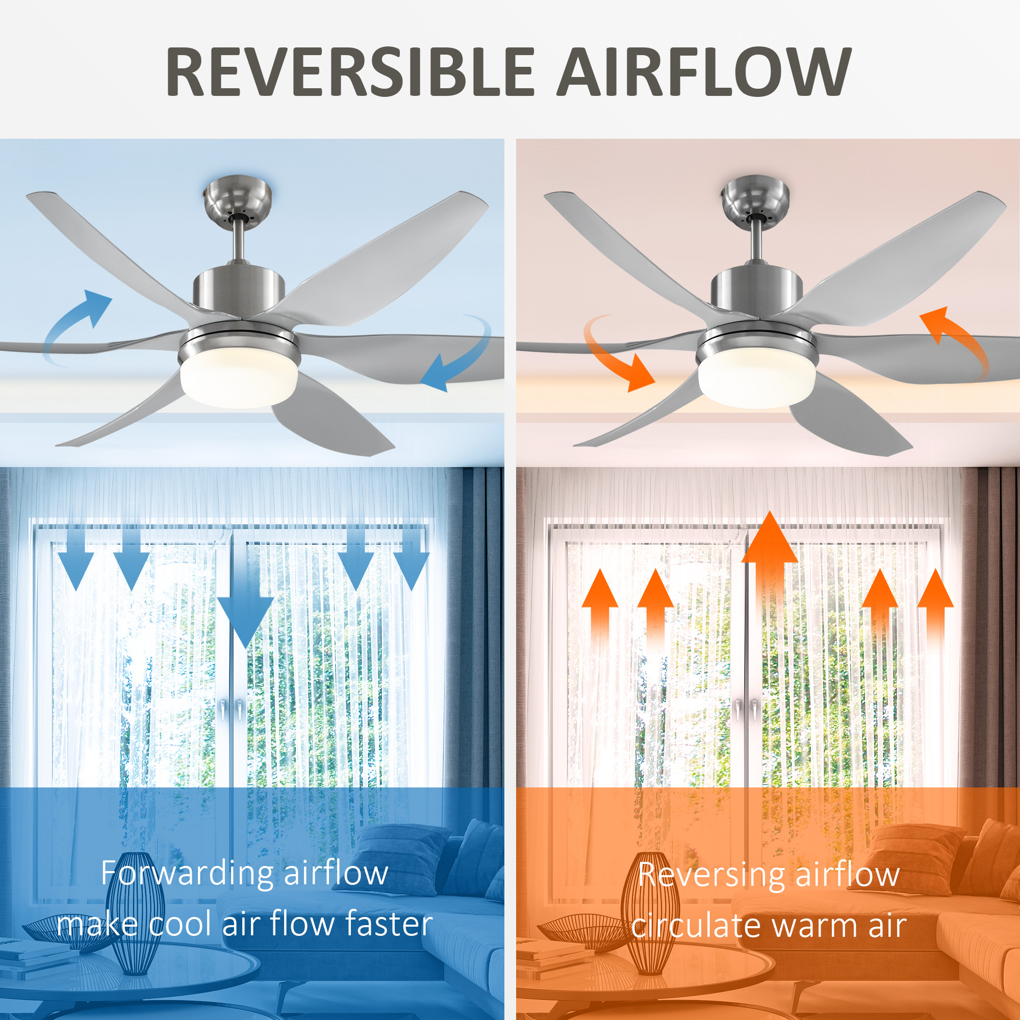 HOMCOM Reversible Ceiling Fan with Light, 6 Blades Indoor Modern Mount LED Lighting Fan with Remote Controller, for Bedroom, Living Room, Silver 6